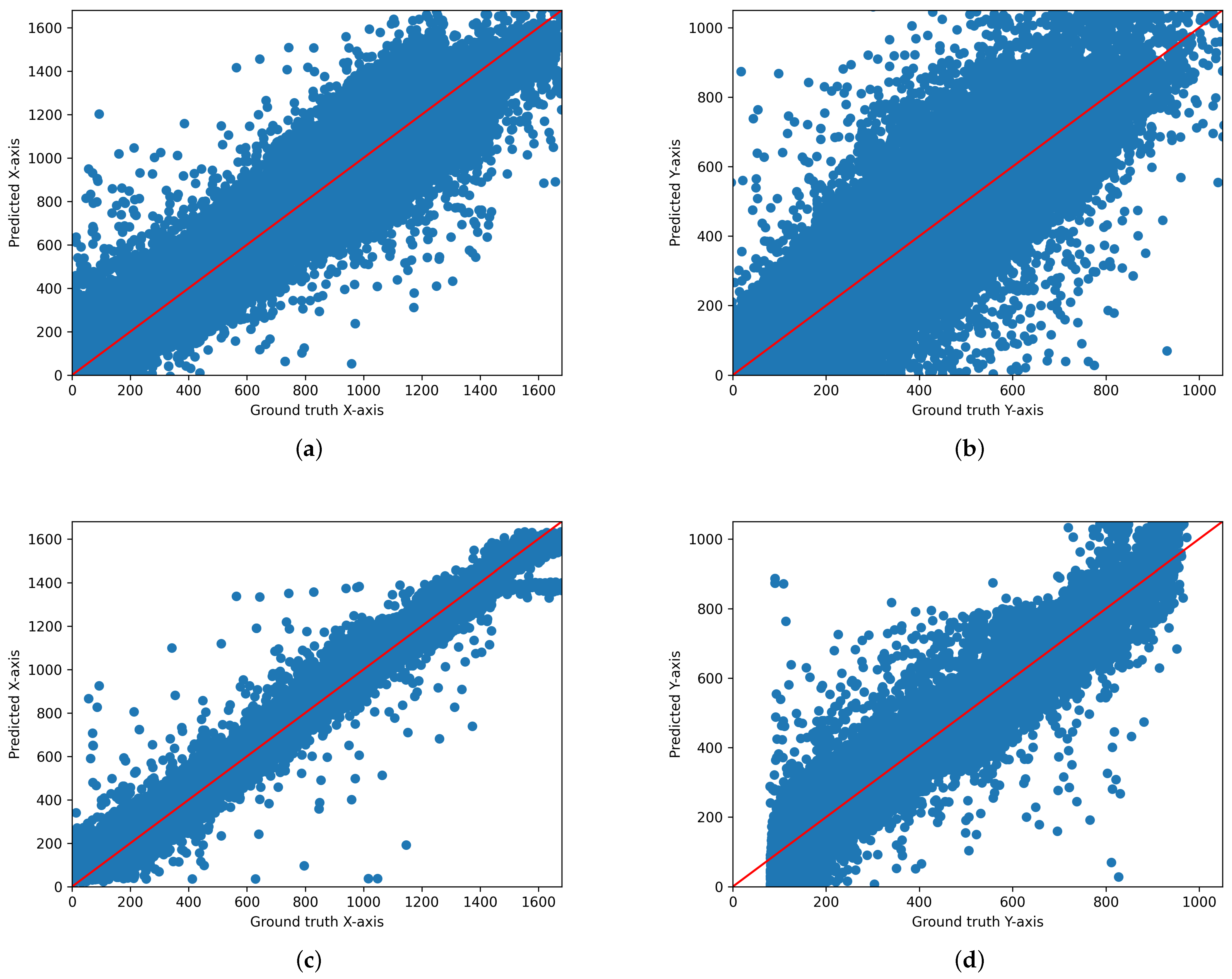 Applsci 14 05334 g005