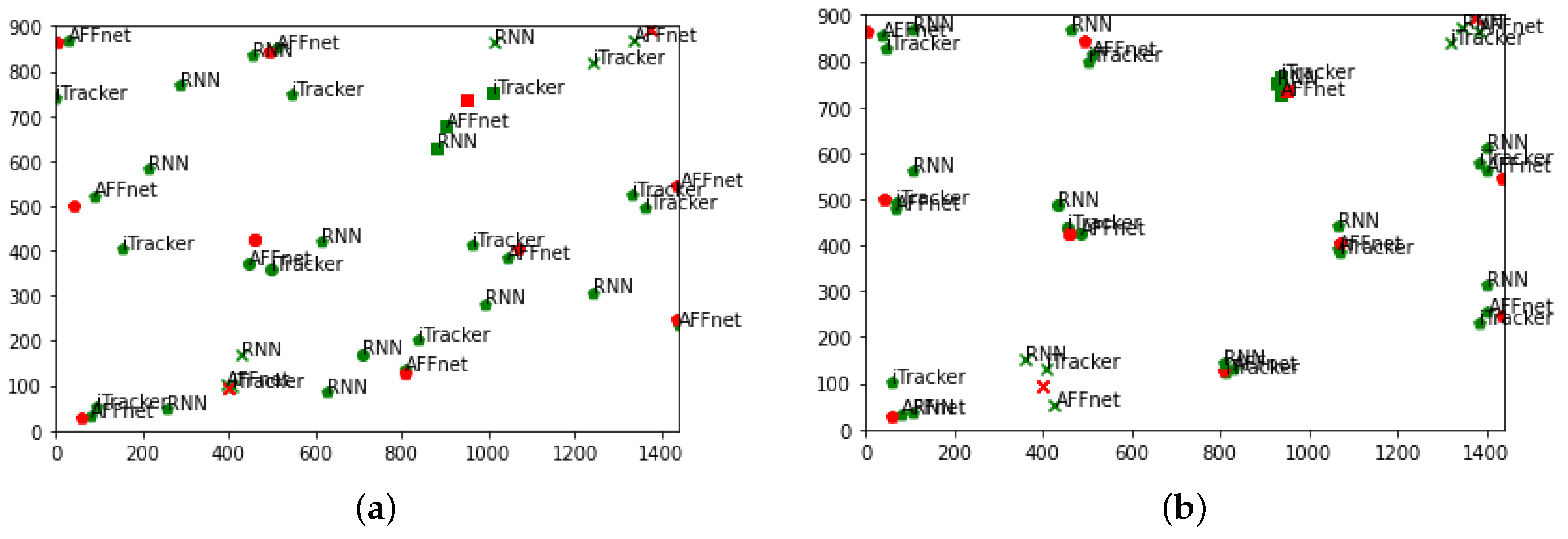Applsci 14 05334 g006