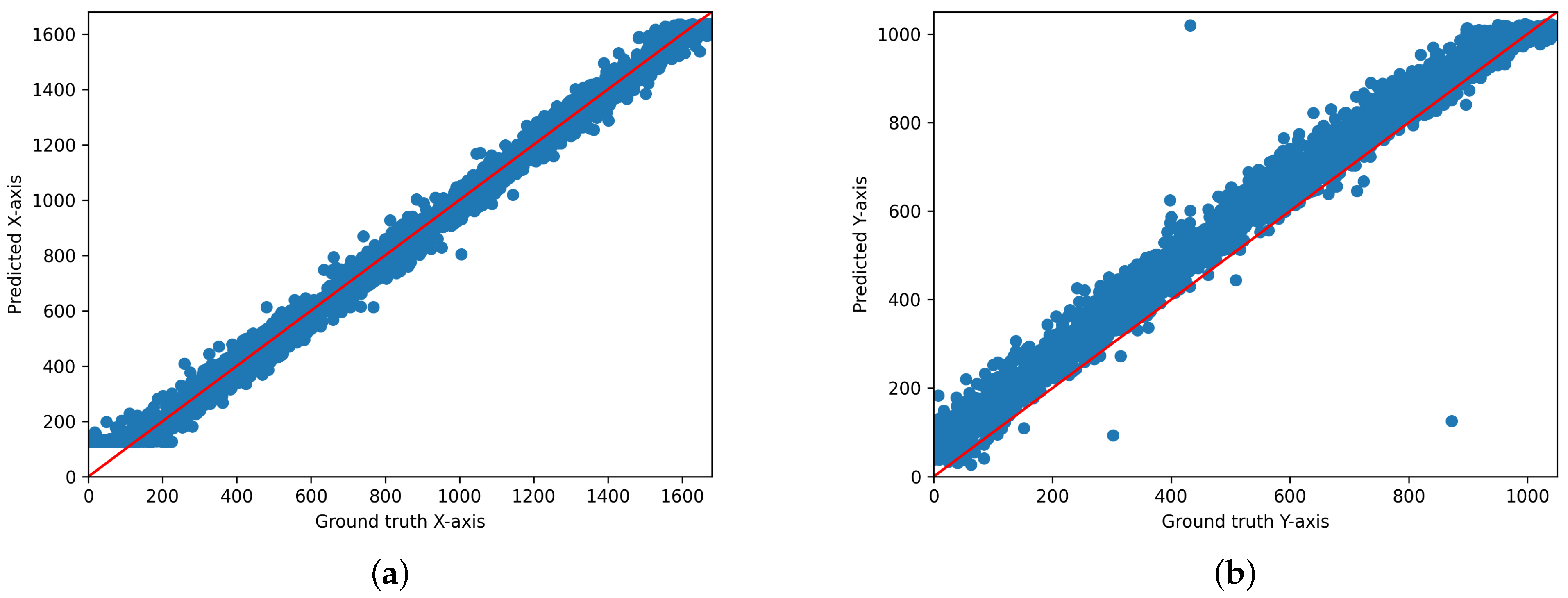 Applsci 14 05334 g008