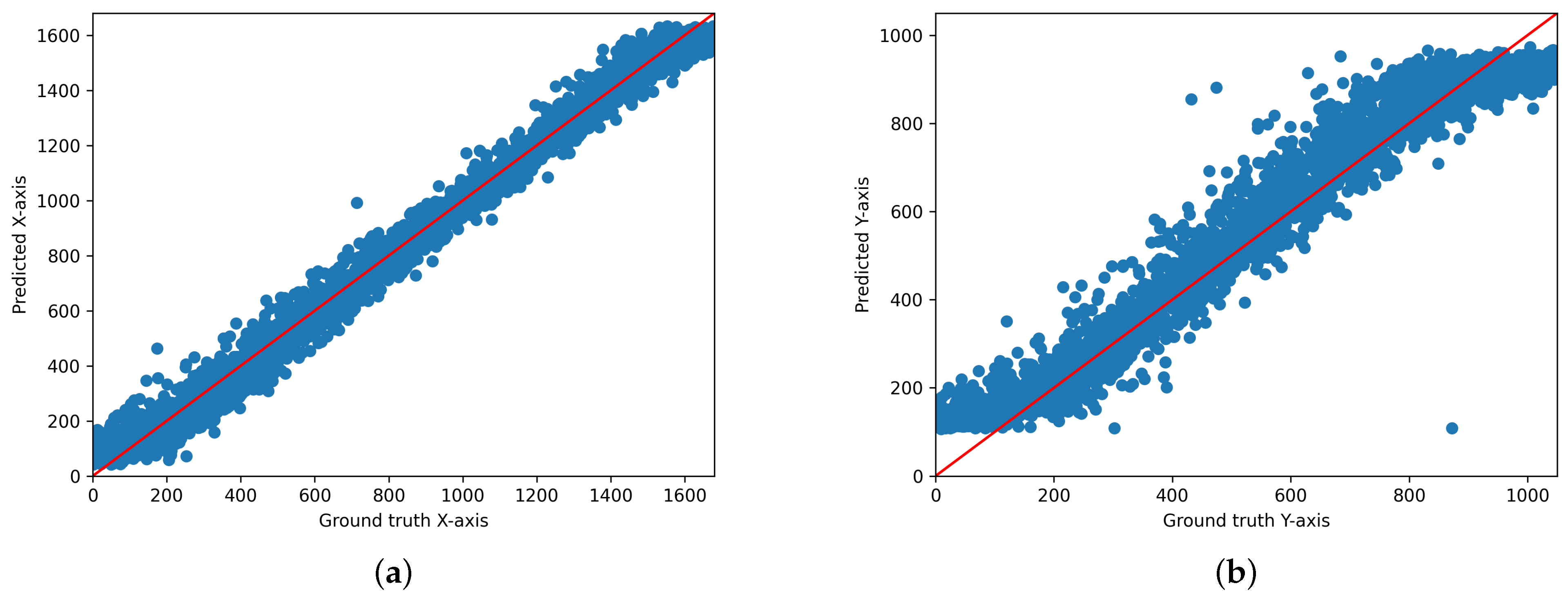 Applsci 14 05334 g009