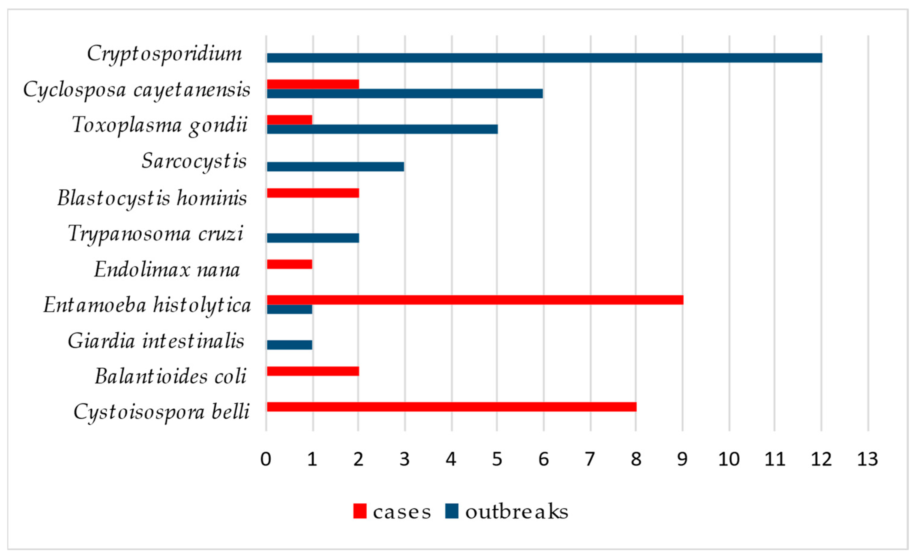 Applsci 14 05339 g002