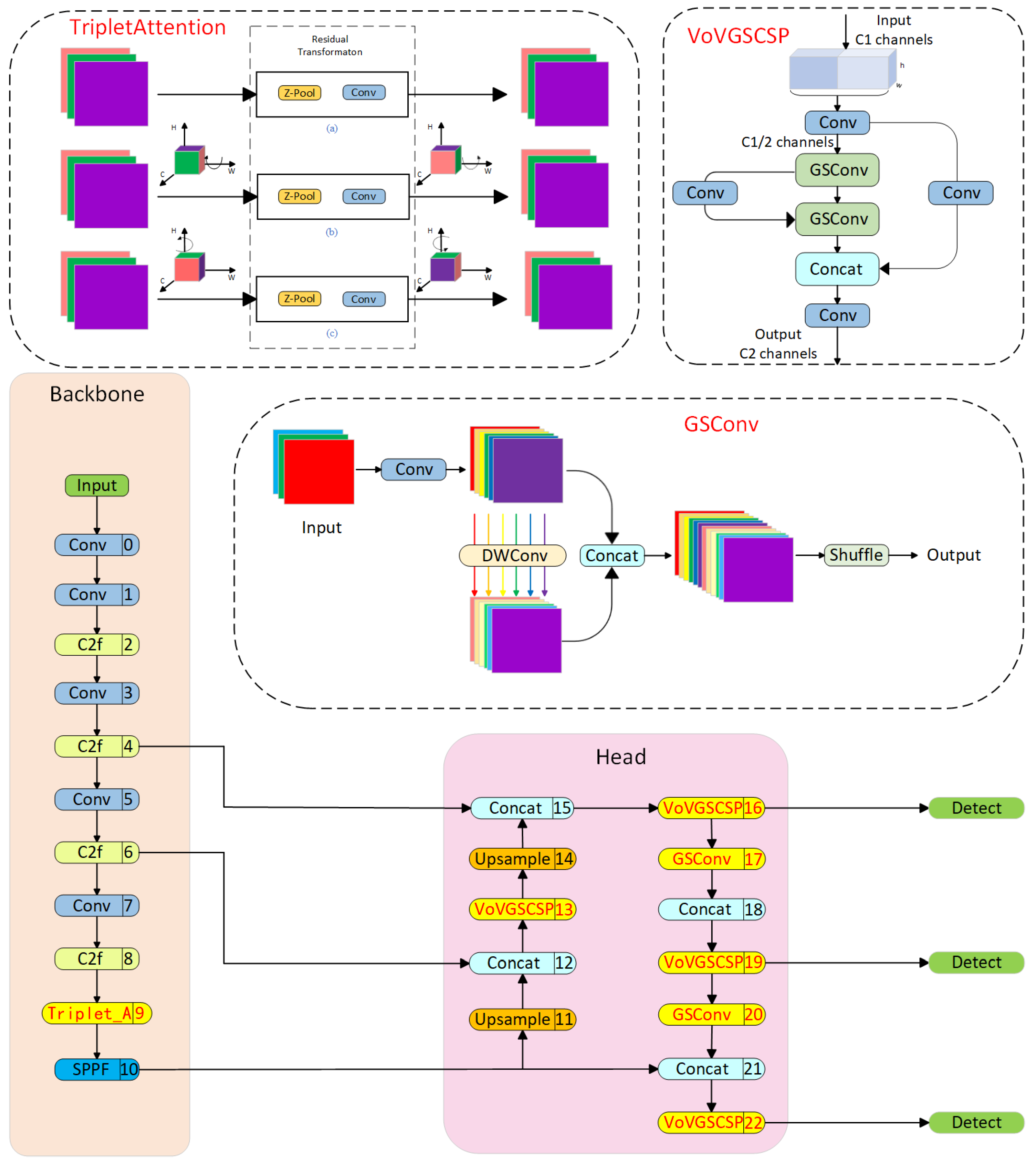 Applsci 14 05341 g003