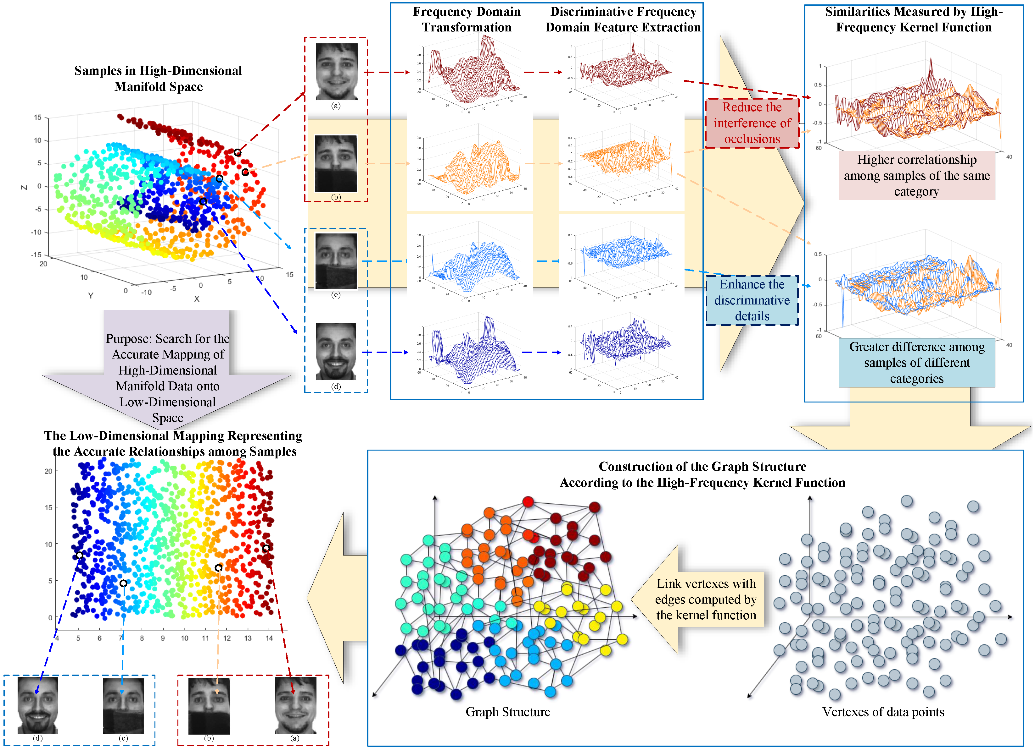 Applsci 14 05342 g001