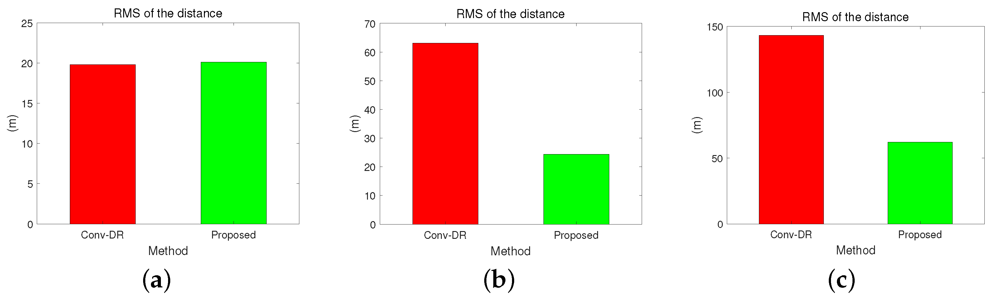 Applsci 14 05343 g014