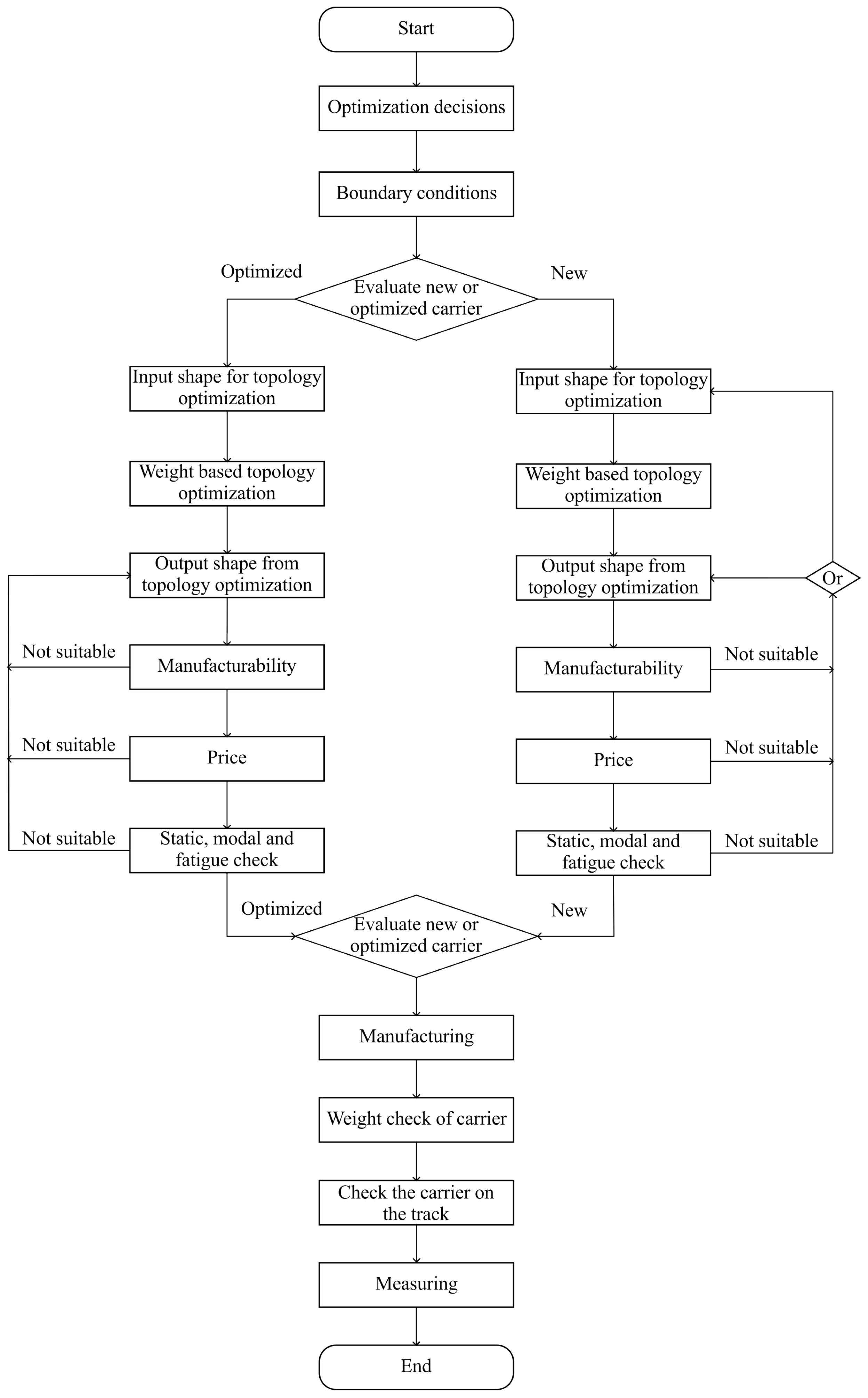 Applsci 14 05352 g003 Applsci 14 05352 g003