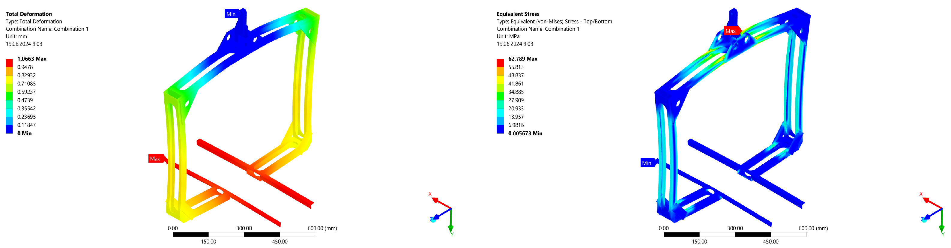 Applsci 14 05352 g016 Applsci 14 05352 g016