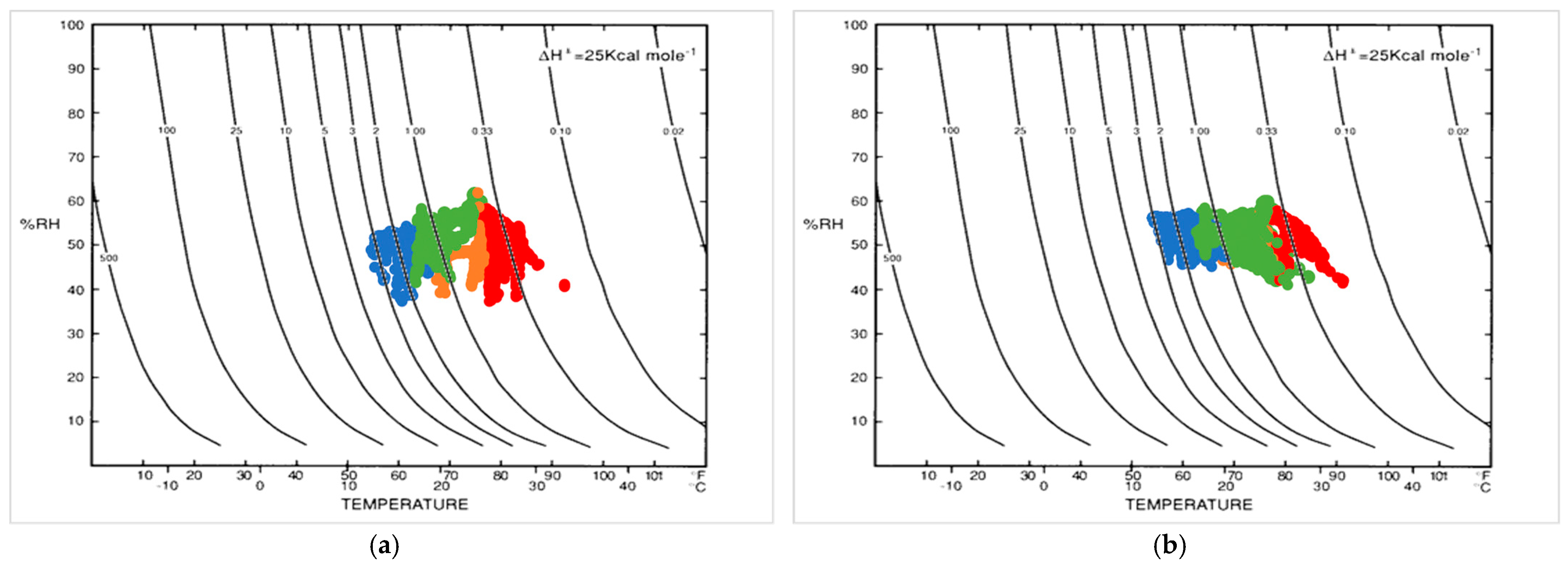 Applsci 14 05356 g008 Applsci 14 05356 g008