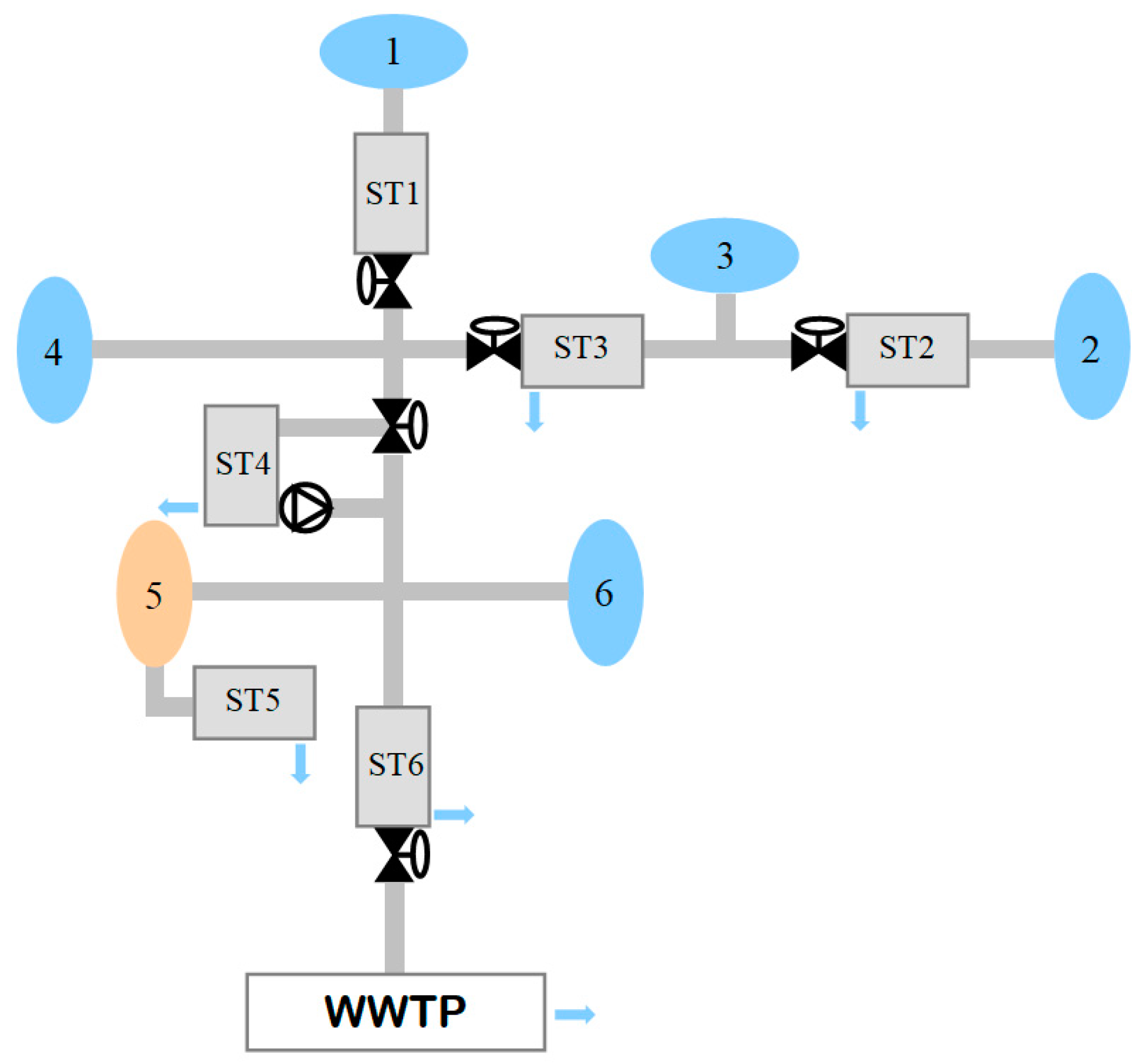 Applsci 14 05359 g001