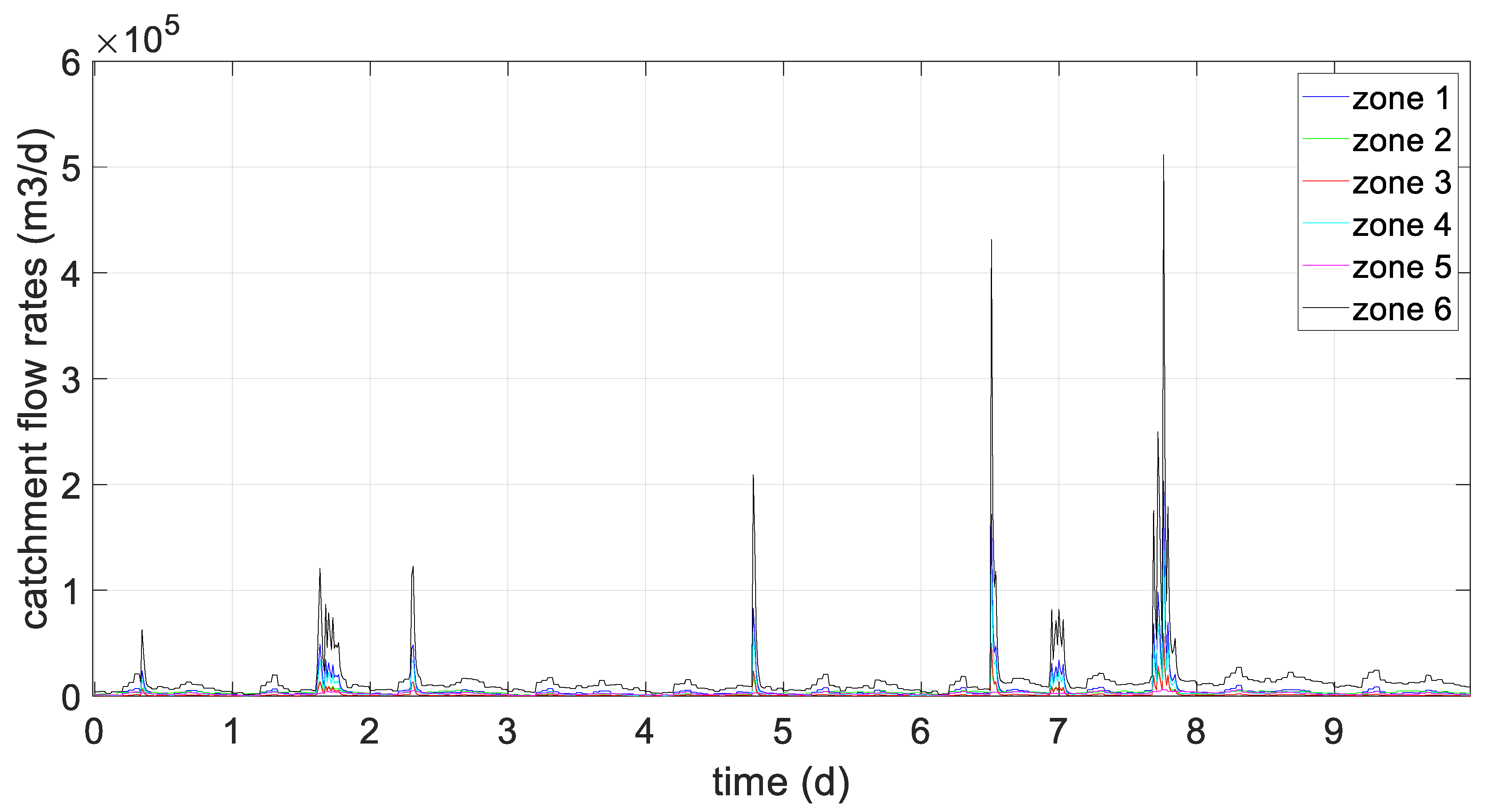 Applsci 14 05359 g004