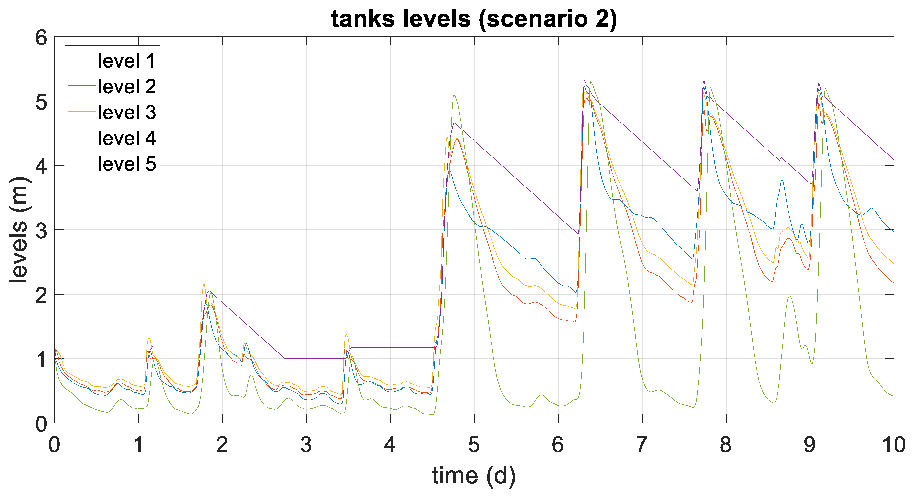 Applsci 14 05359 g007
