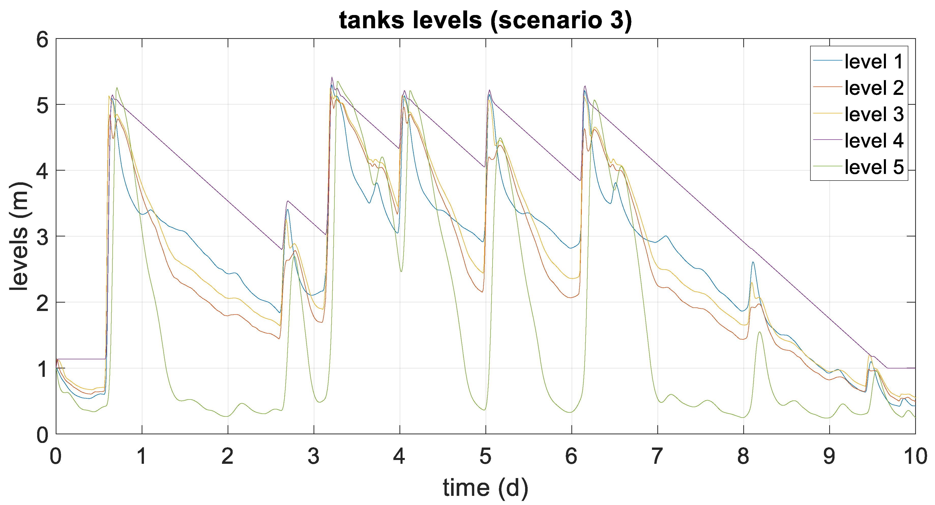 Applsci 14 05359 g009