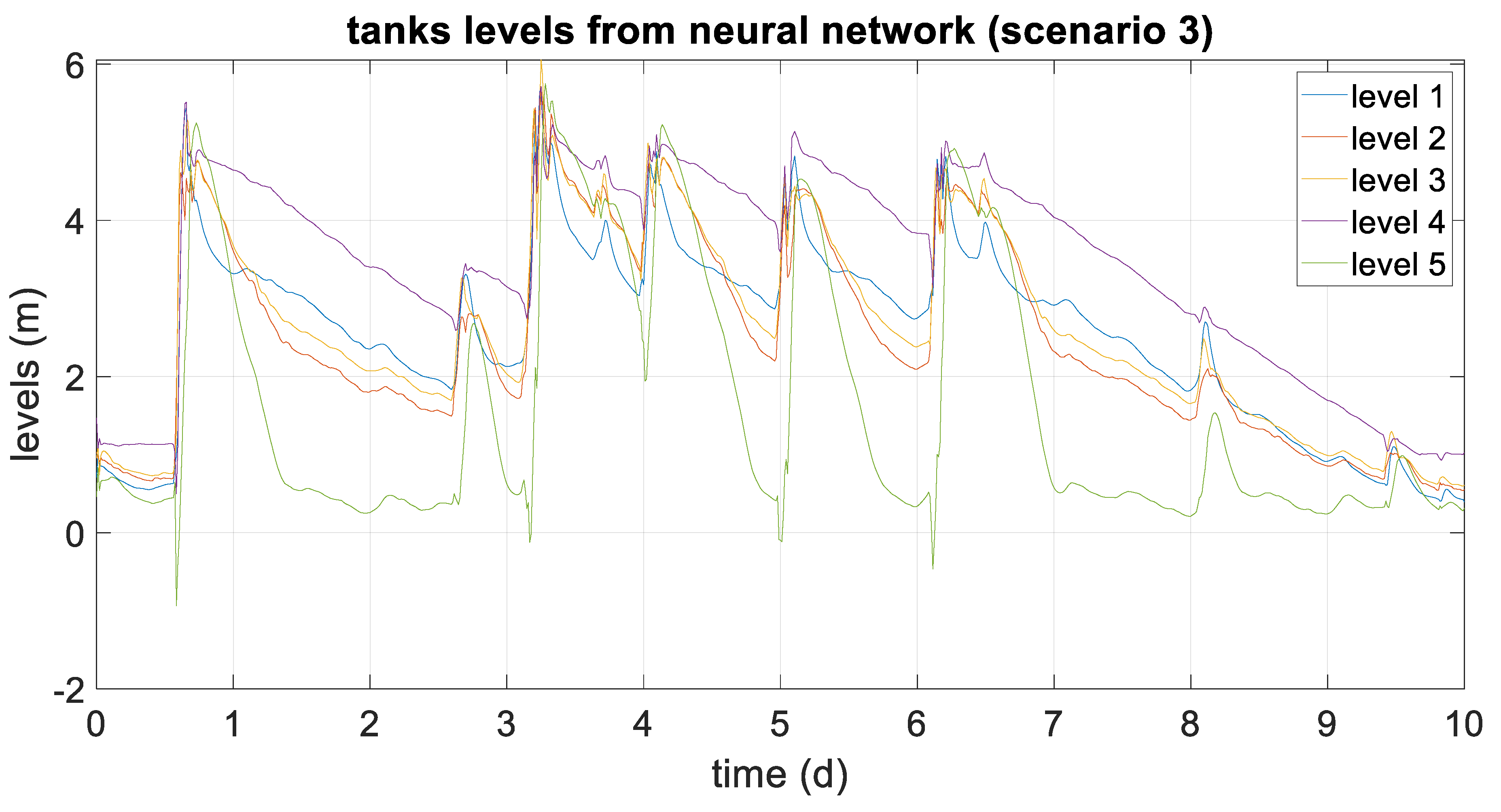 Applsci 14 05359 g010