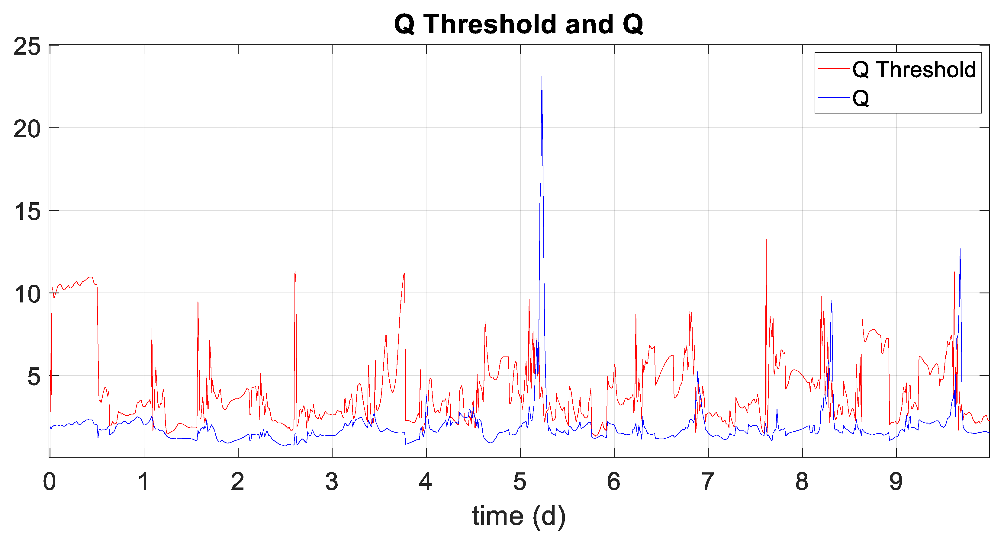 Applsci 14 05359 g011