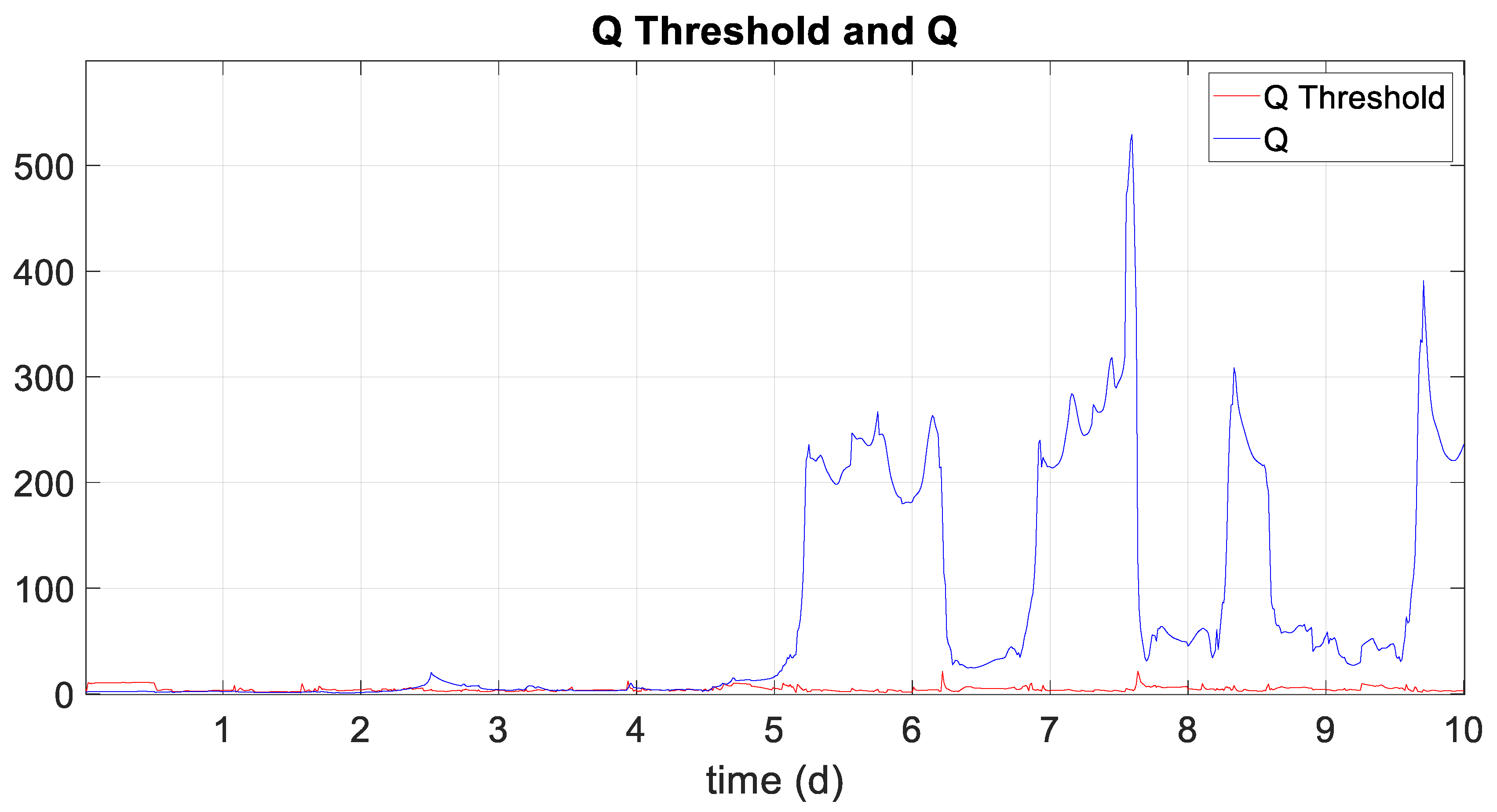 Applsci 14 05359 g013