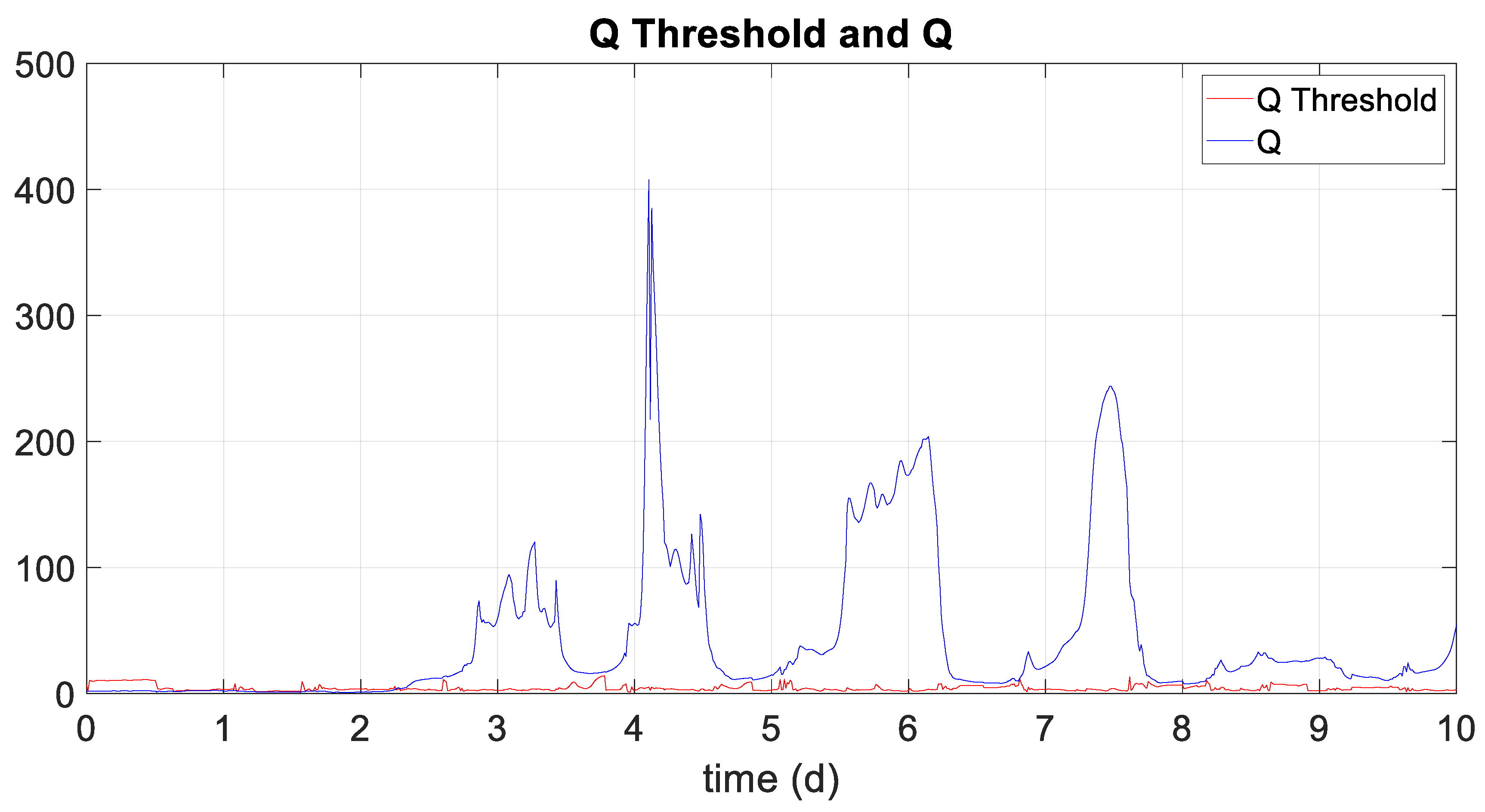 Applsci 14 05359 g014