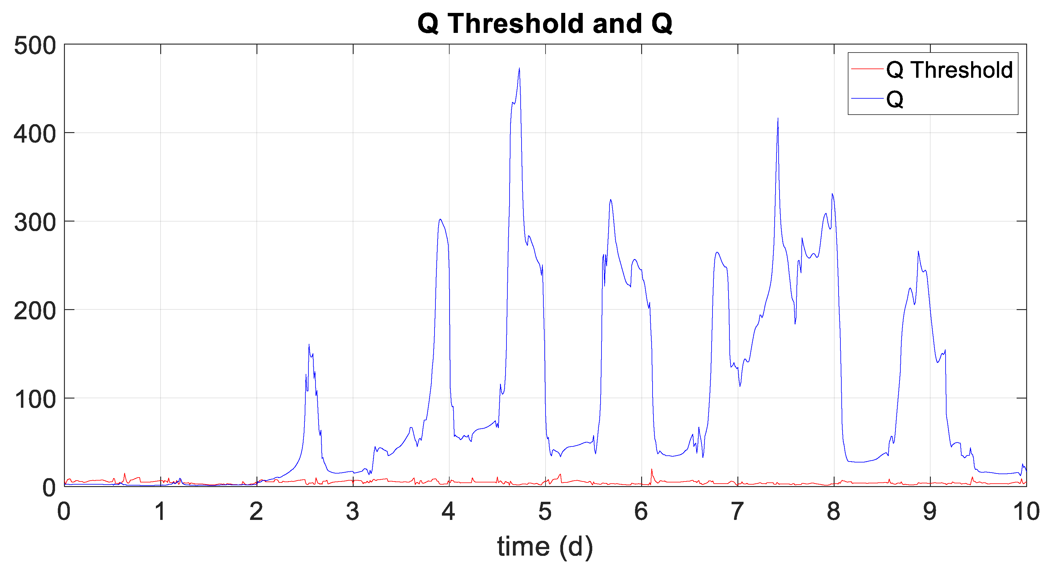 Applsci 14 05359 g015