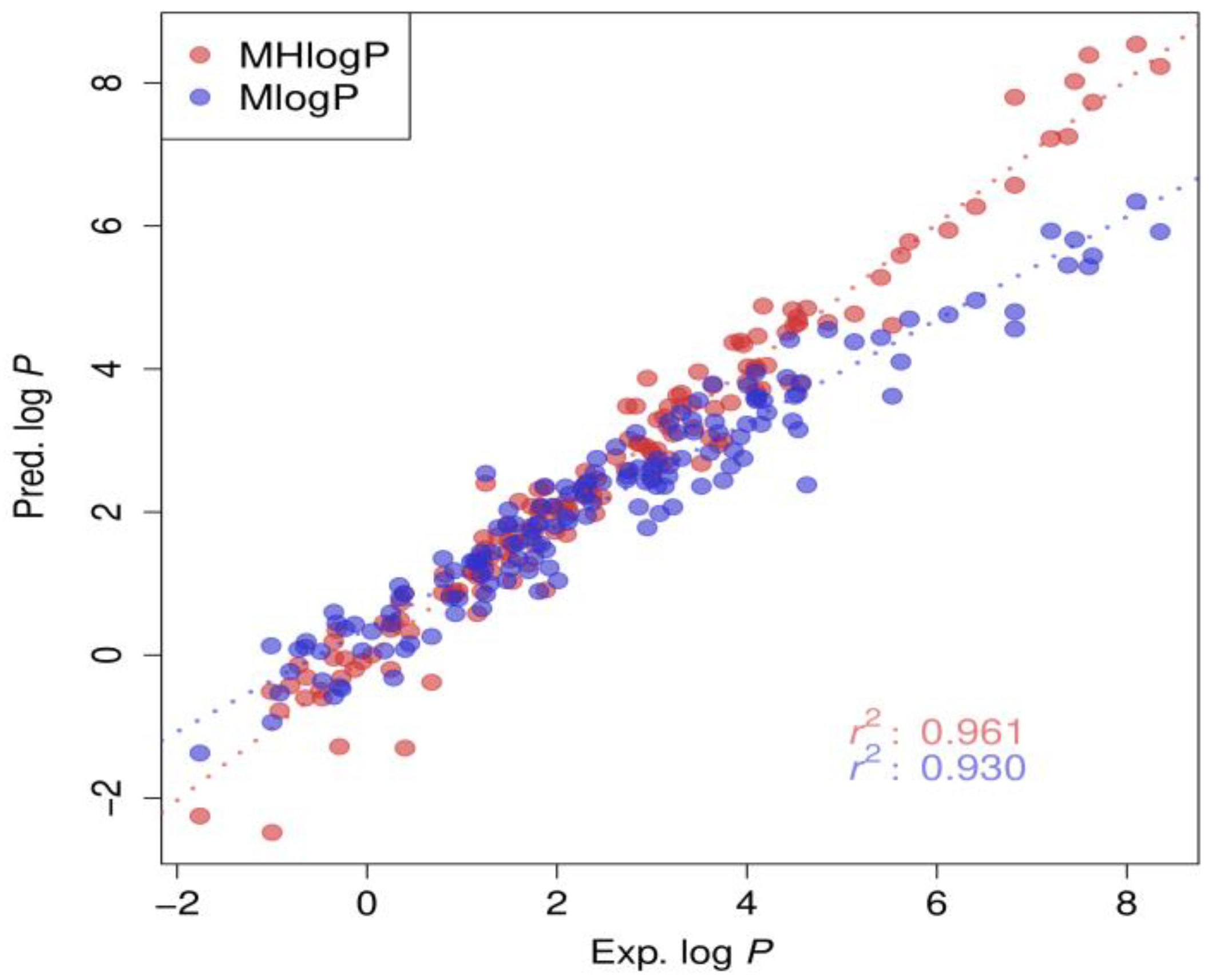Applsci 14 05366 g001