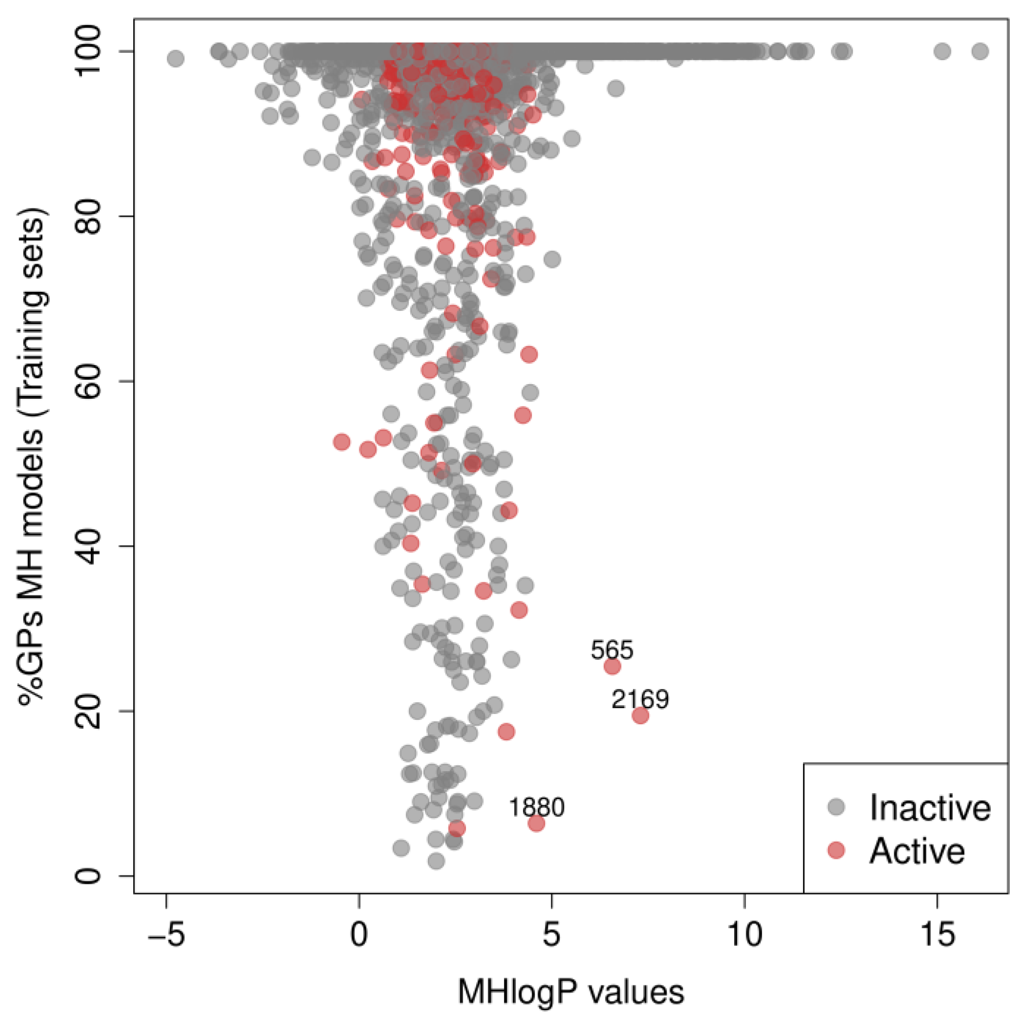 Applsci 14 05366 g005