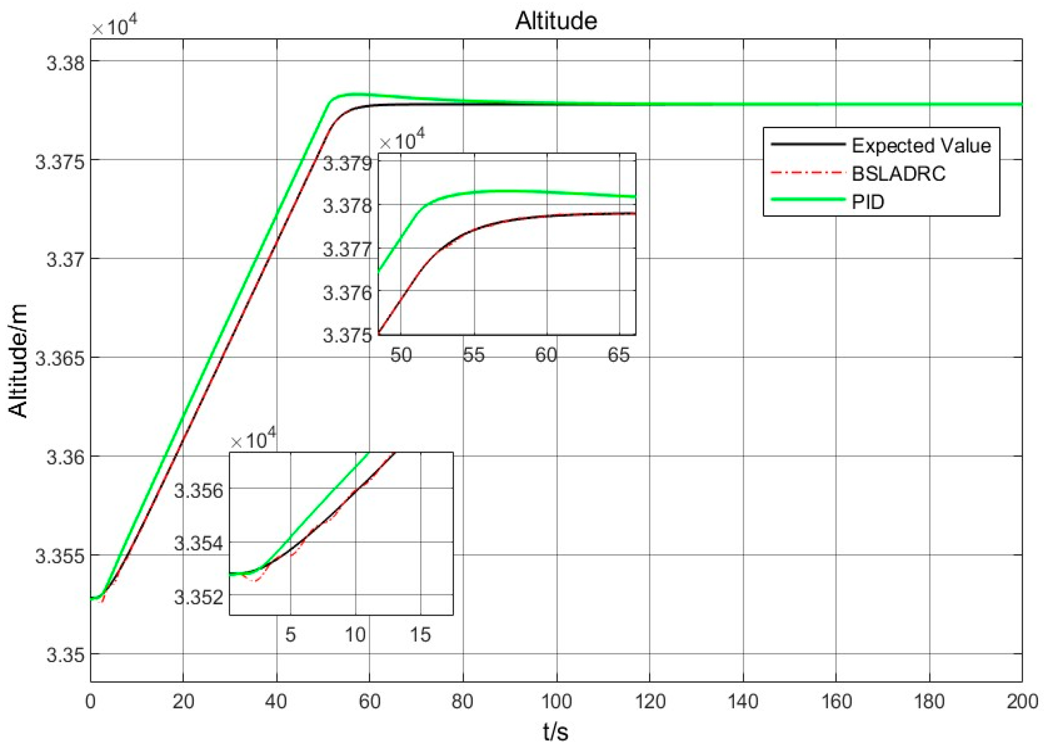 Applsci 14 05367 g003