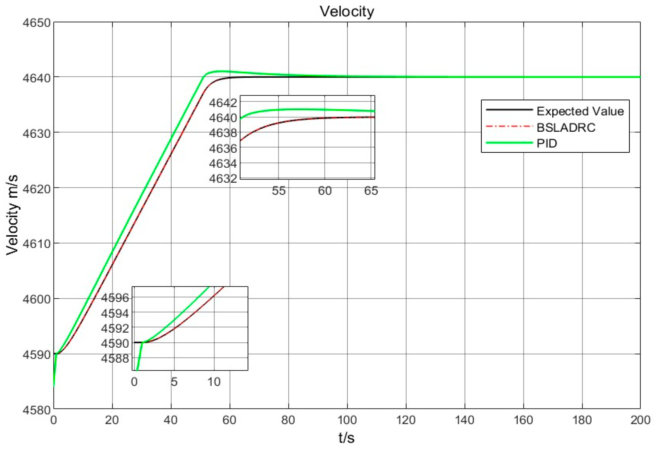 Applsci 14 05367 g004