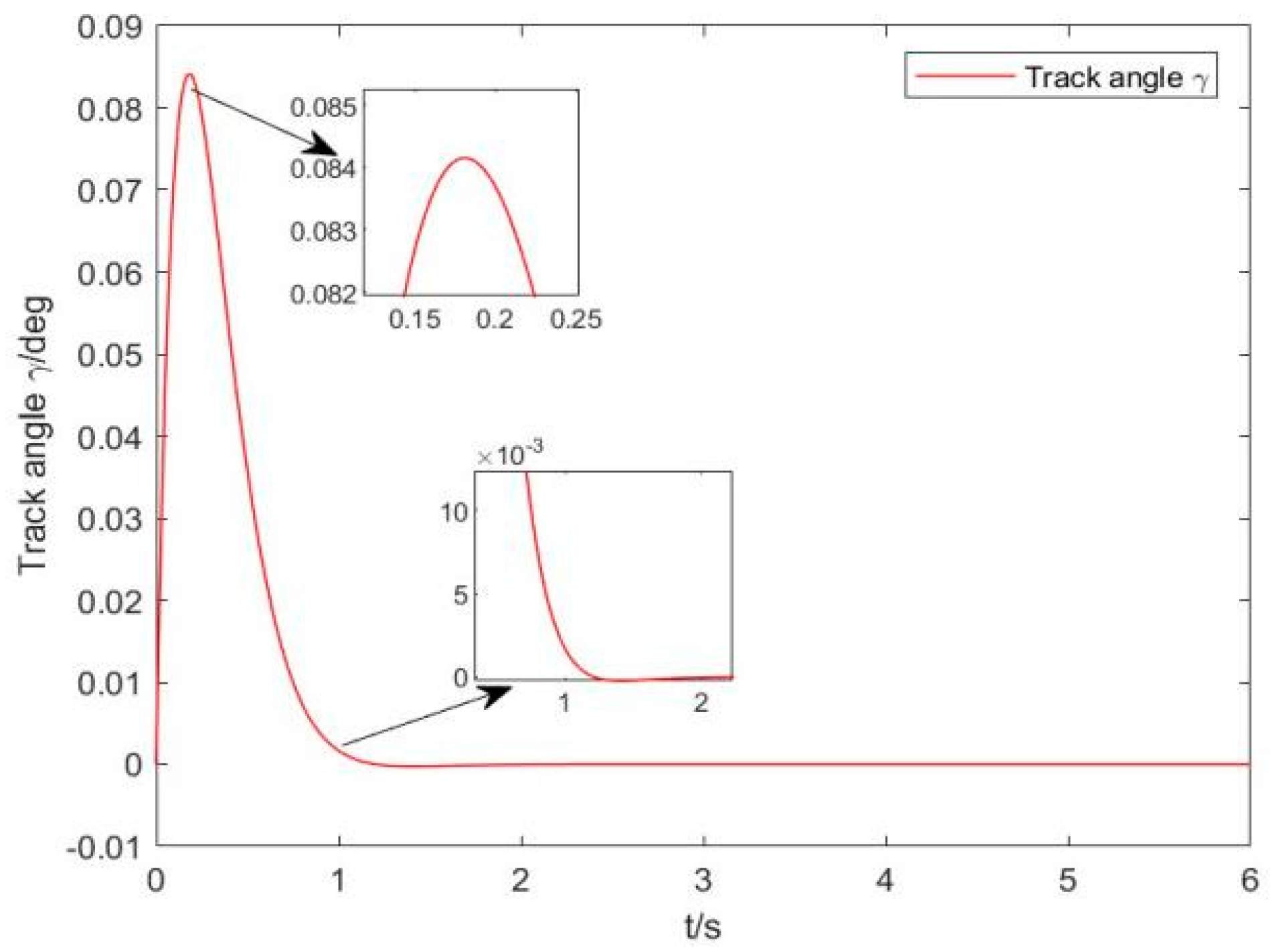 Applsci 14 05367 g005