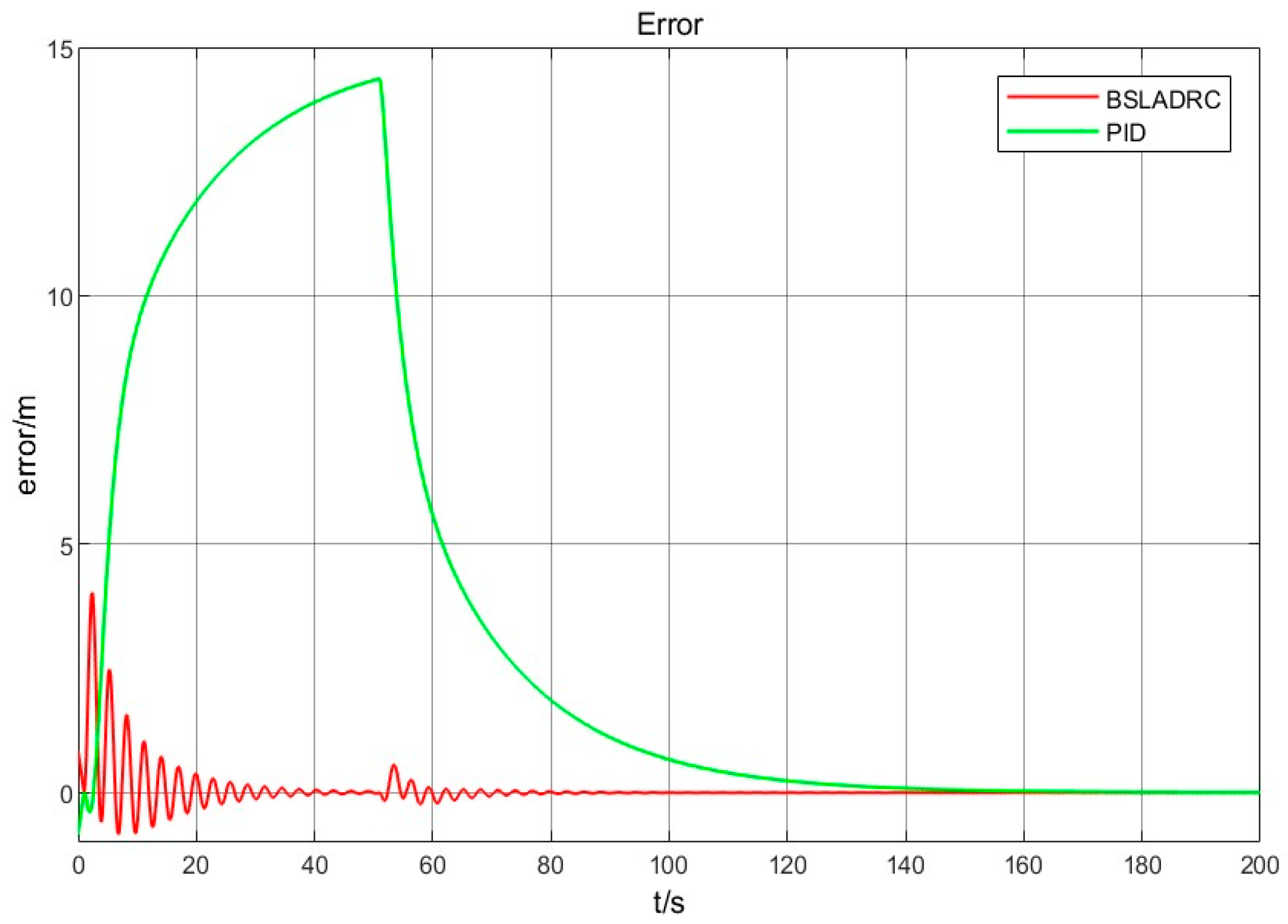 Applsci 14 05367 g007