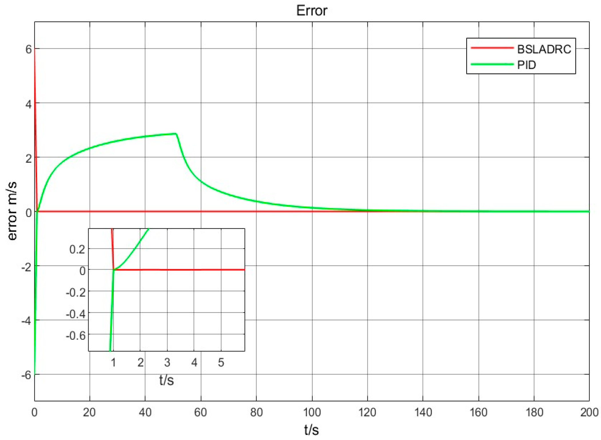 Applsci 14 05367 g008
