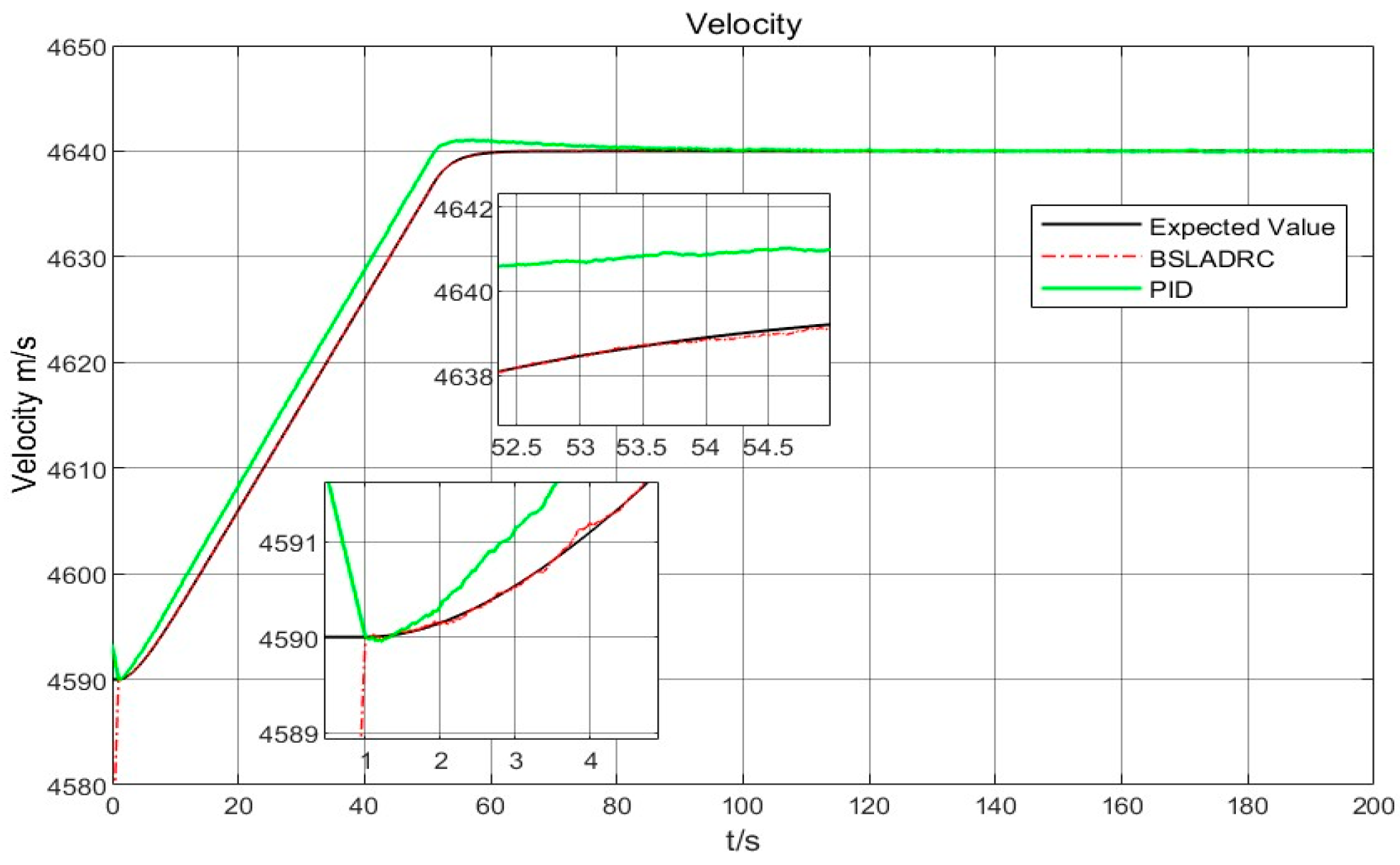 Applsci 14 05367 g011