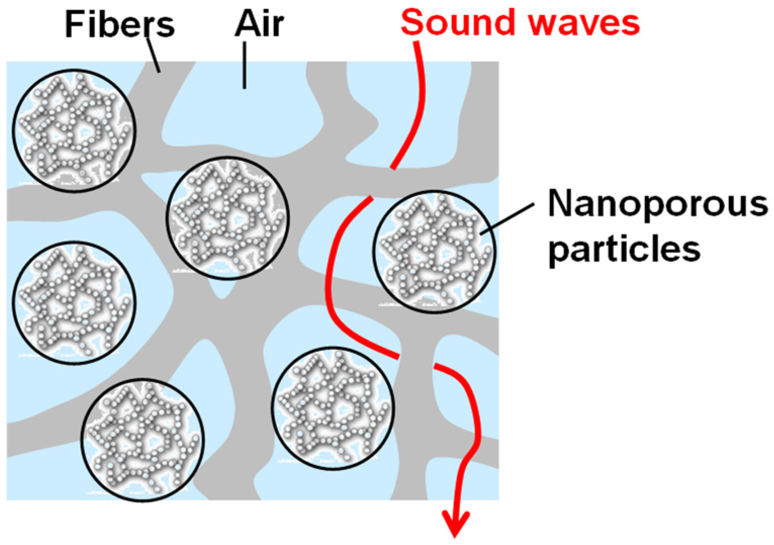 Applsci 14 05368 g001