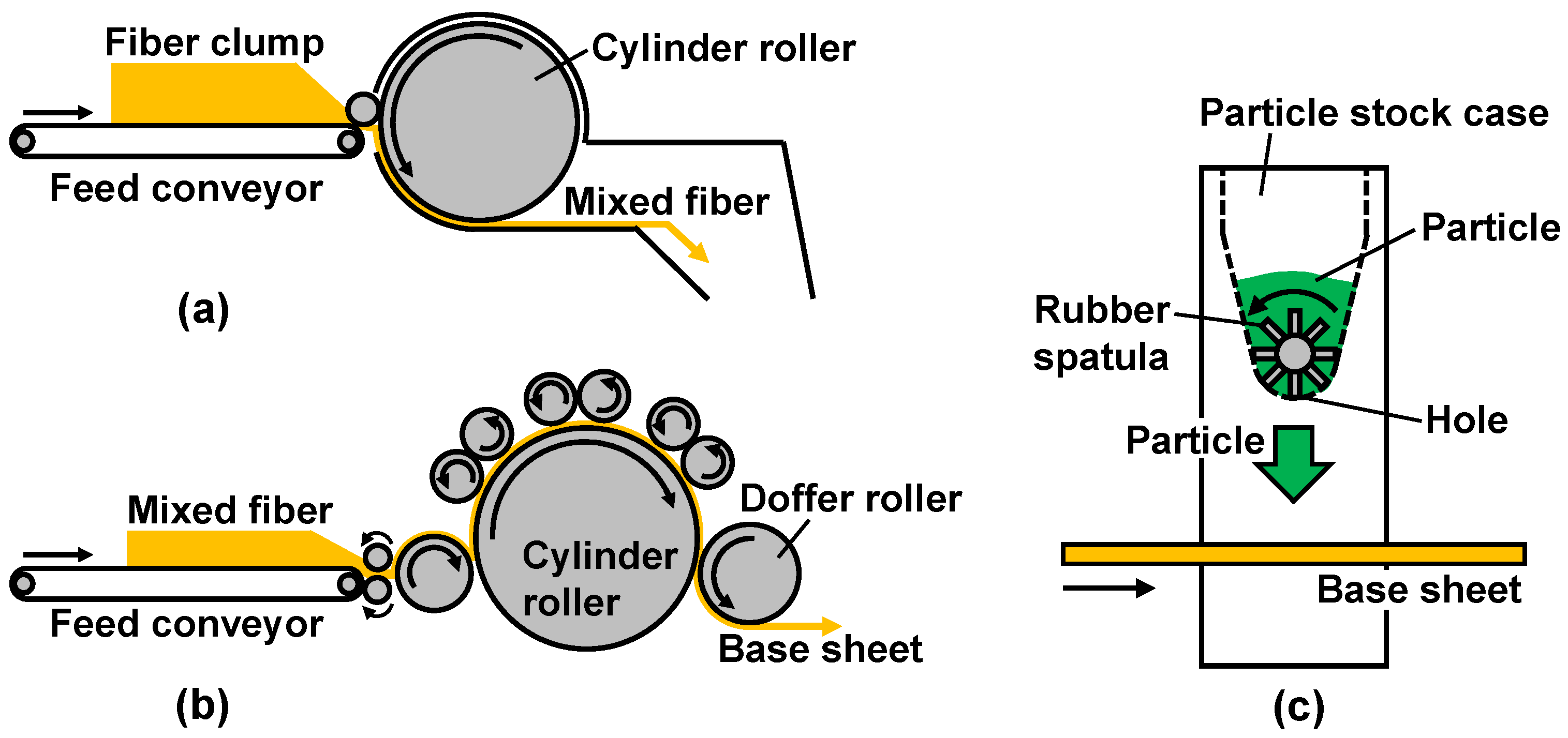 Applsci 14 05368 g002