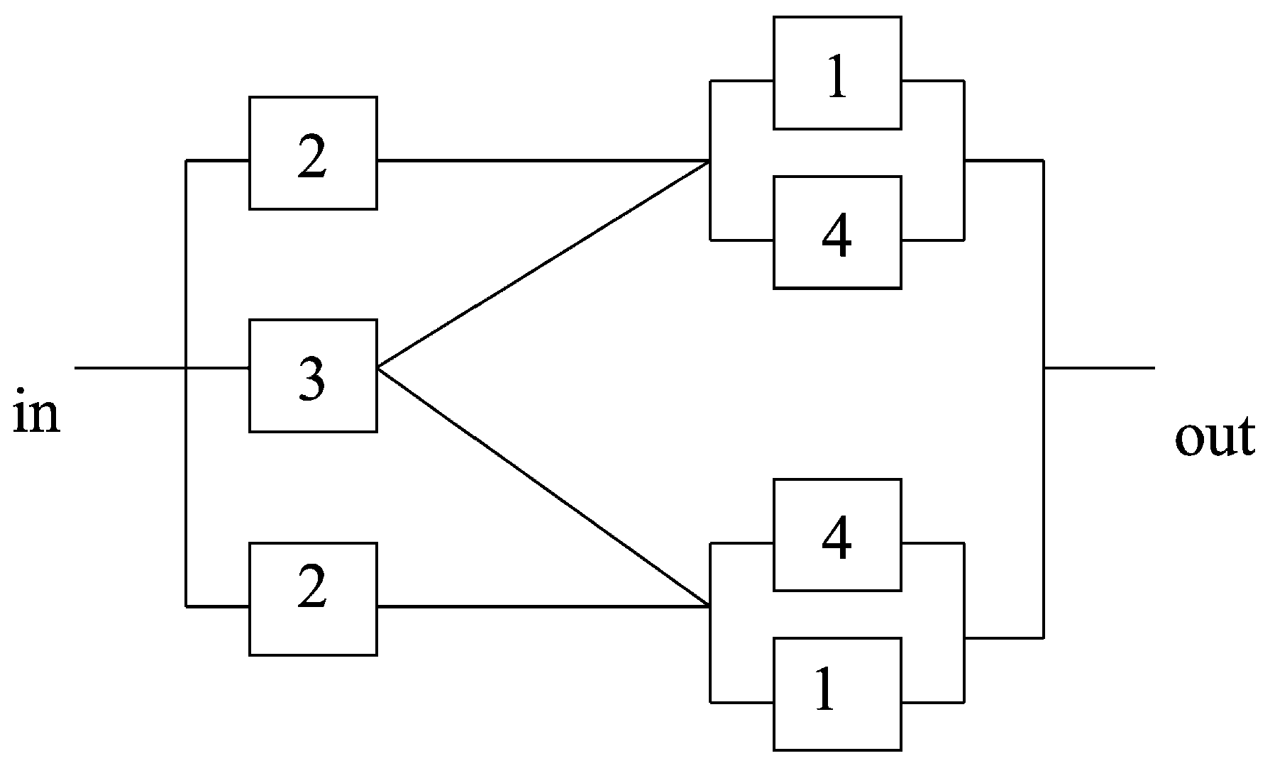 Applsci 14 05371 g005