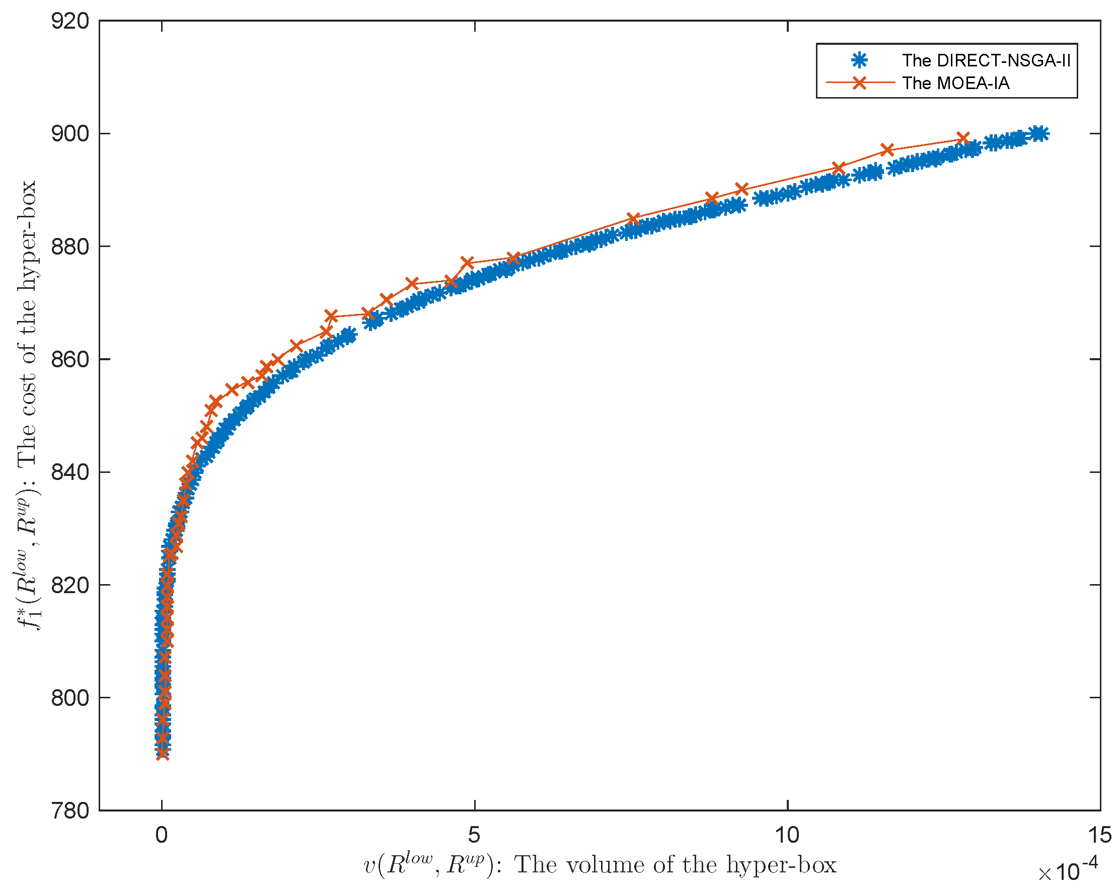 Applsci 14 05371 g006