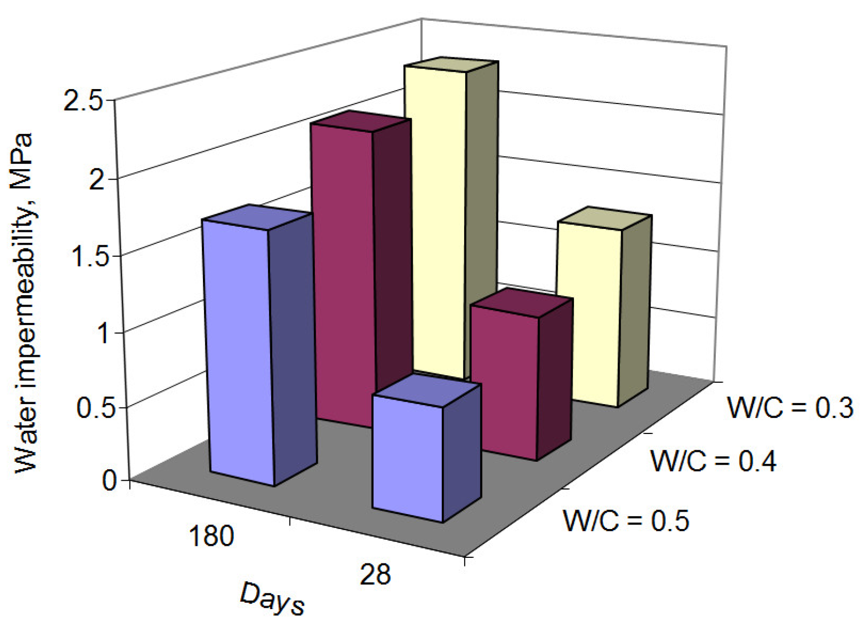 Applsci 14 05373 g005