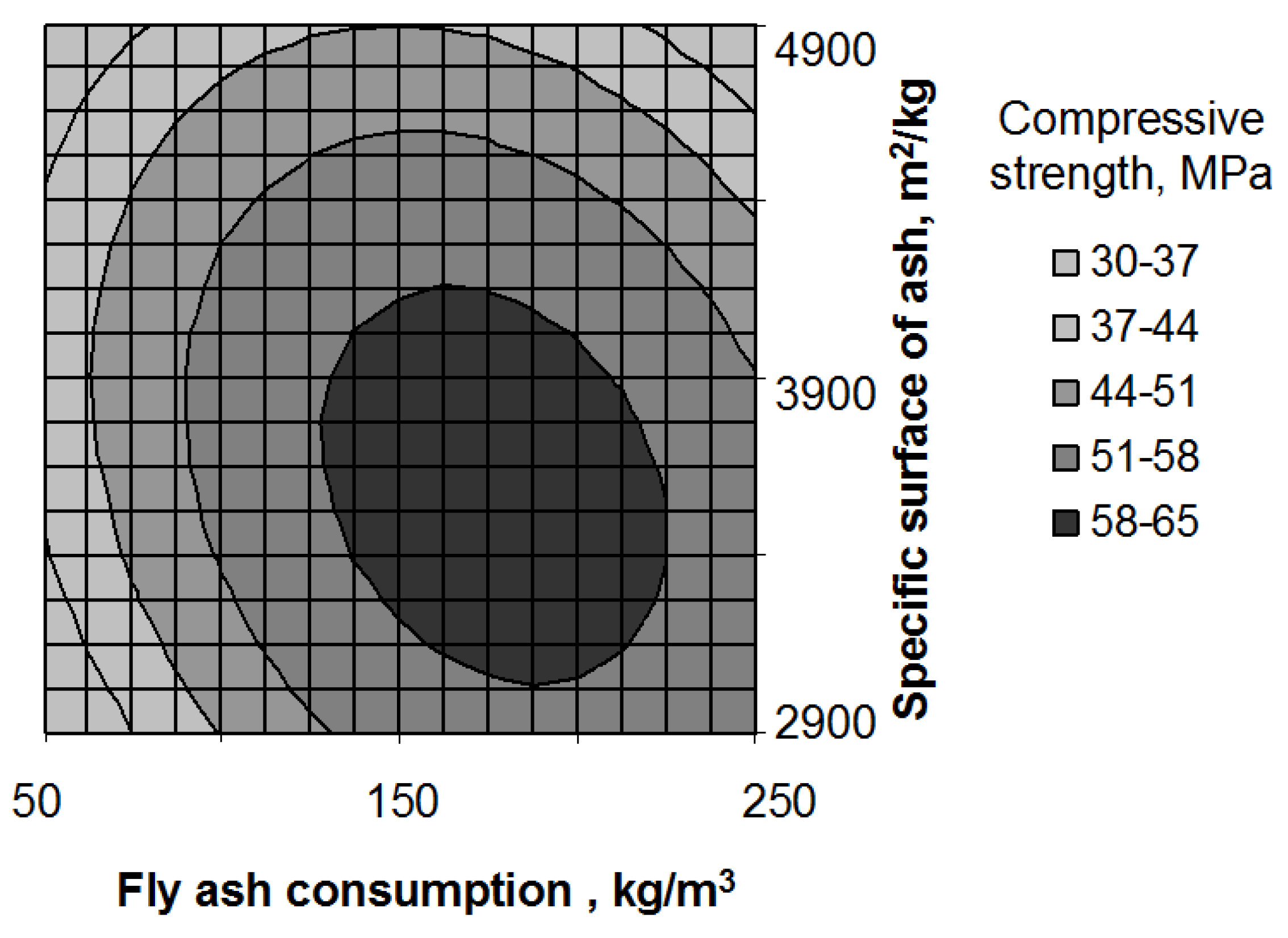 Applsci 14 05373 g006