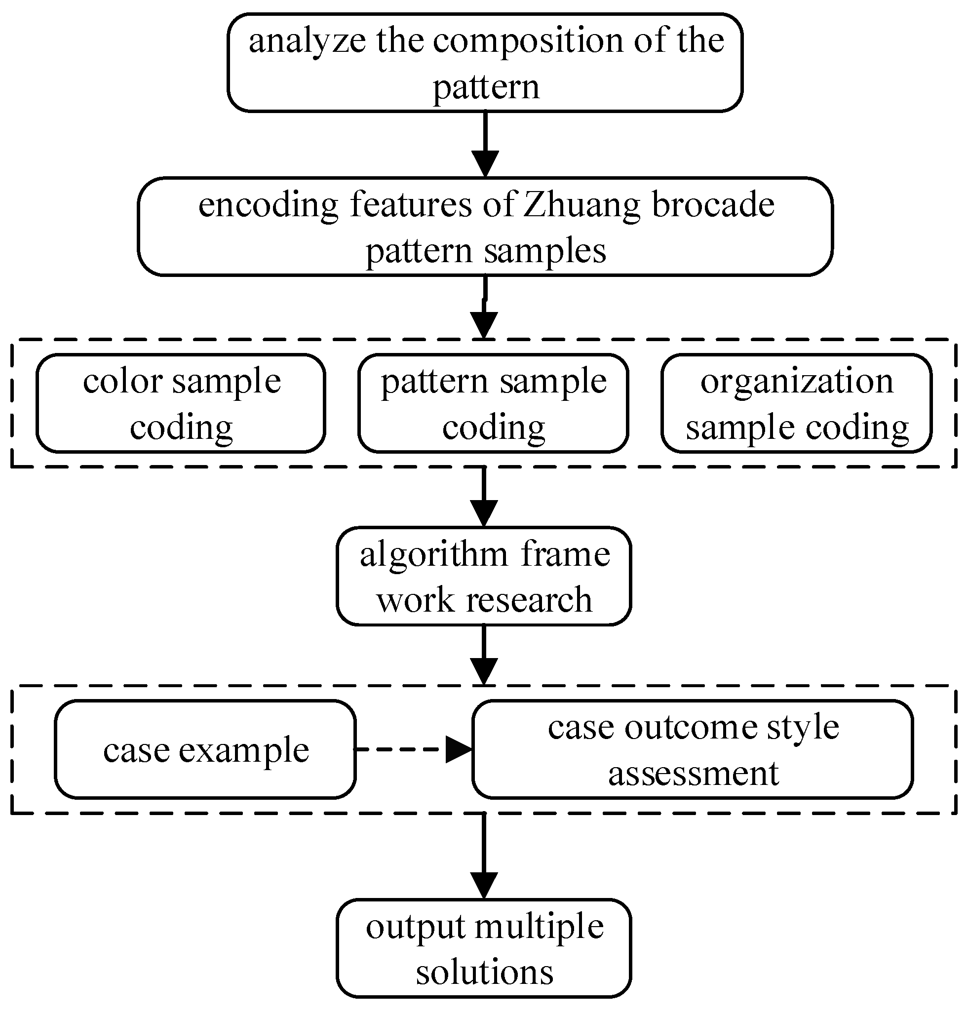 Applsci 14 05375 g018