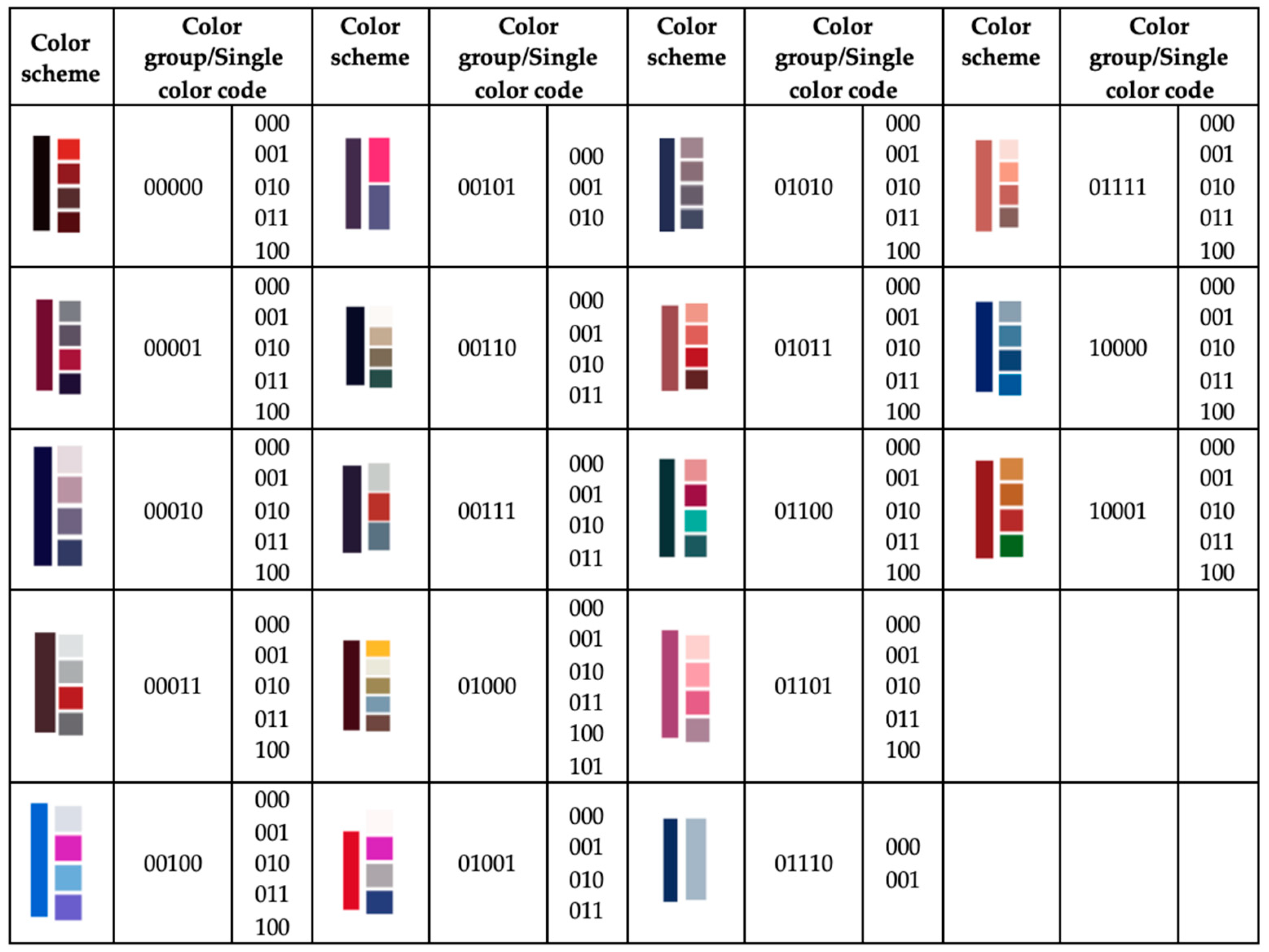 Applsci 14 05375 g019