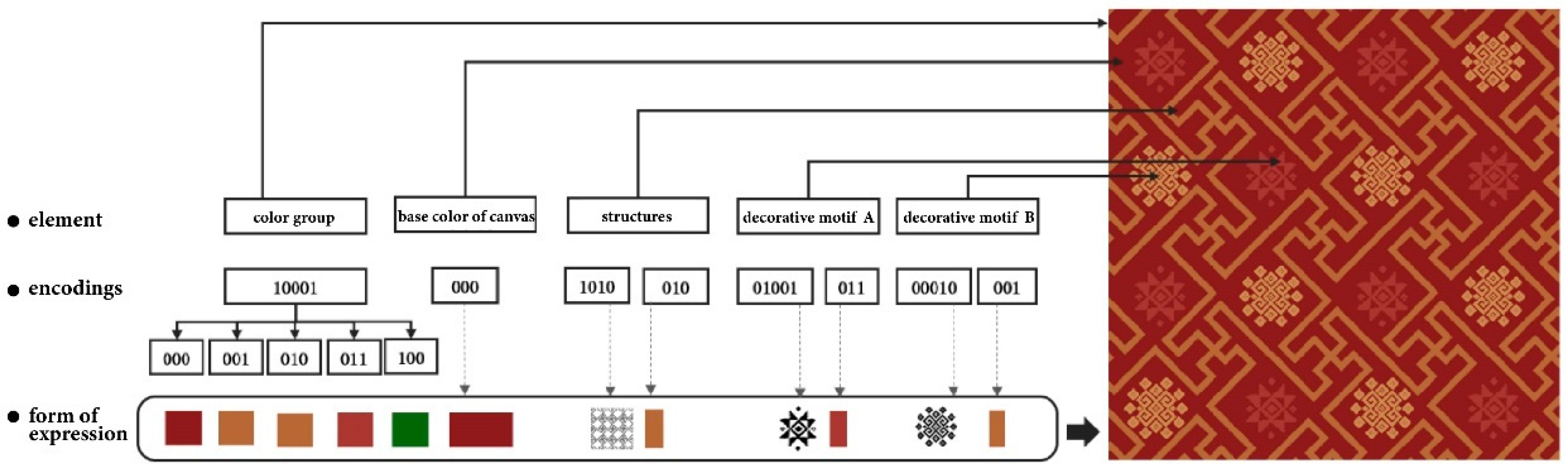 Applsci 14 05375 g022