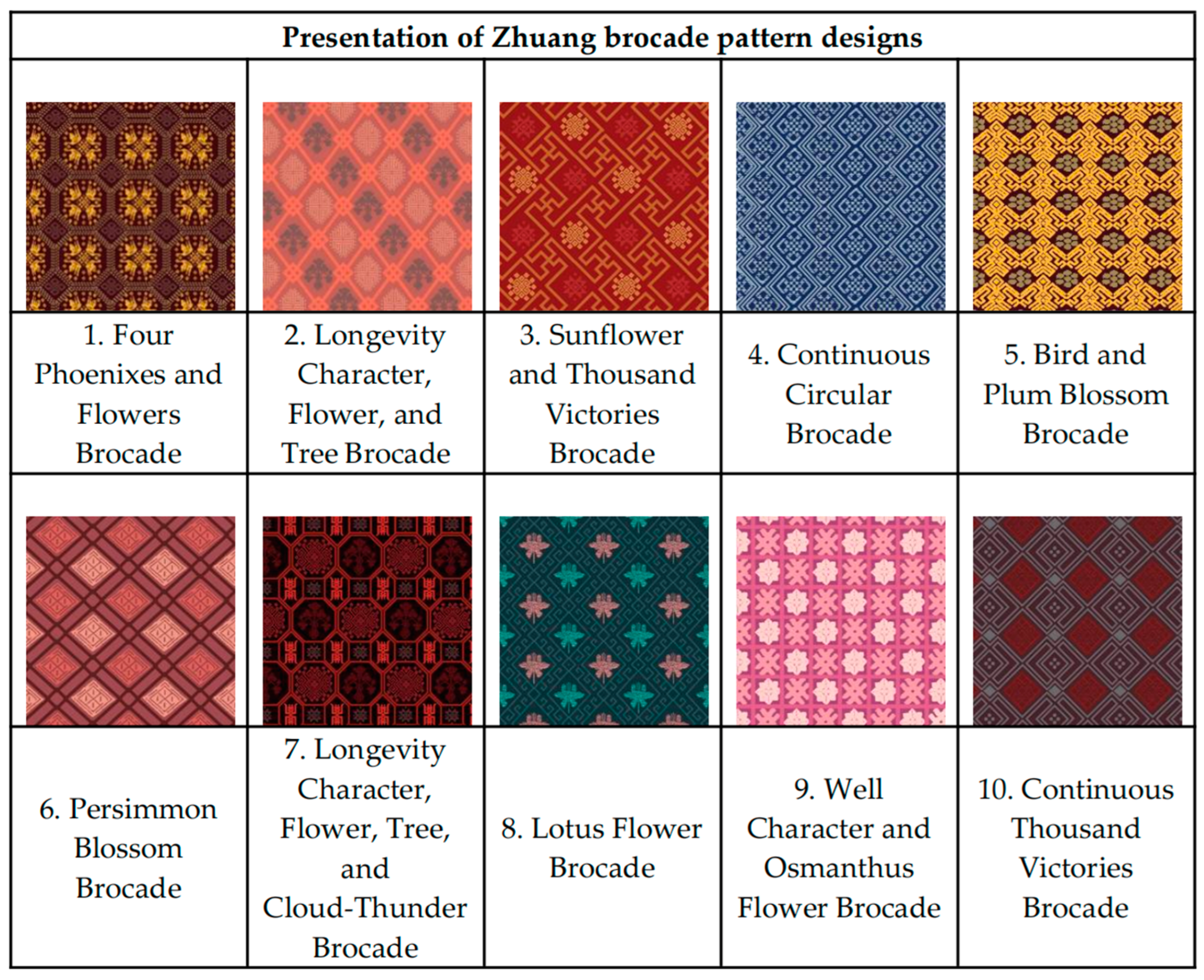 Applsci 14 05375 g027