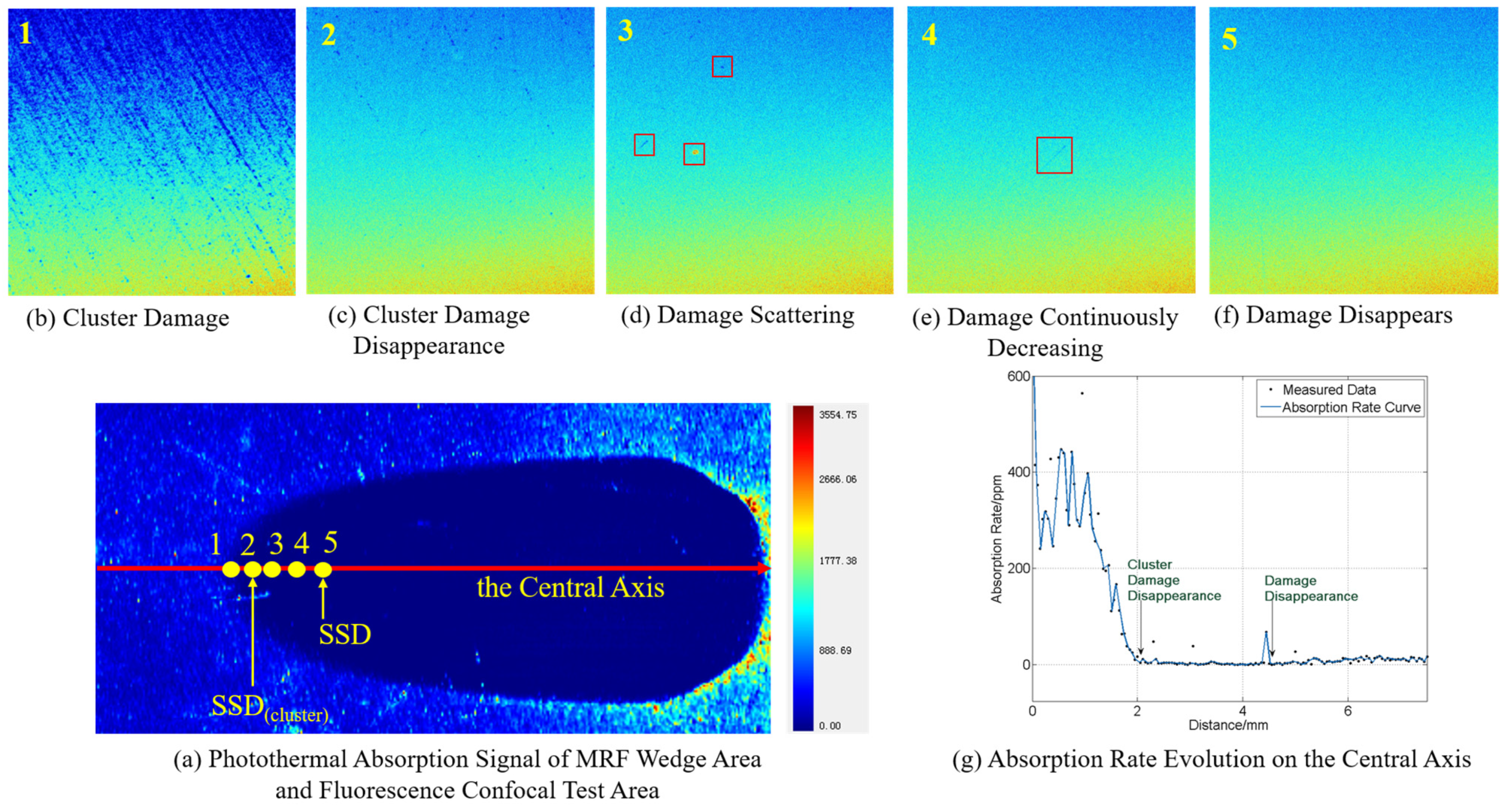 Applsci 14 05379 g004