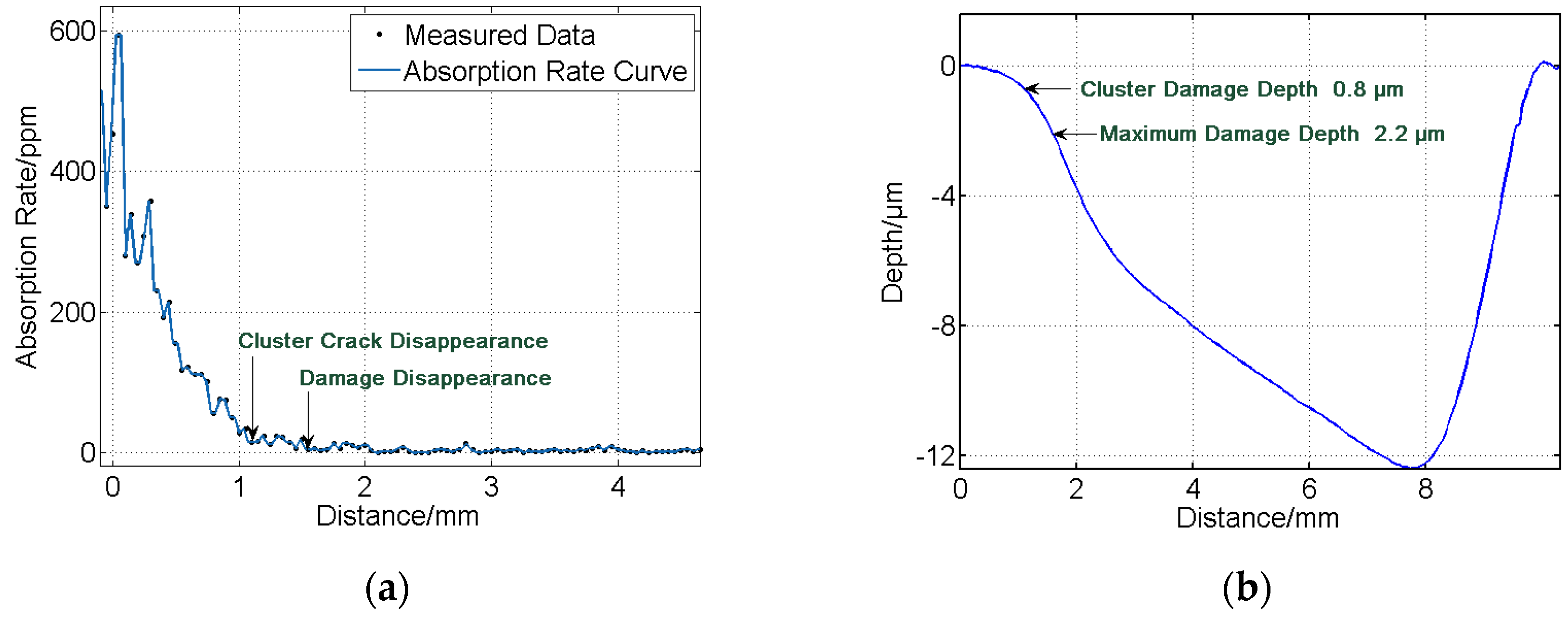 Applsci 14 05379 g005a