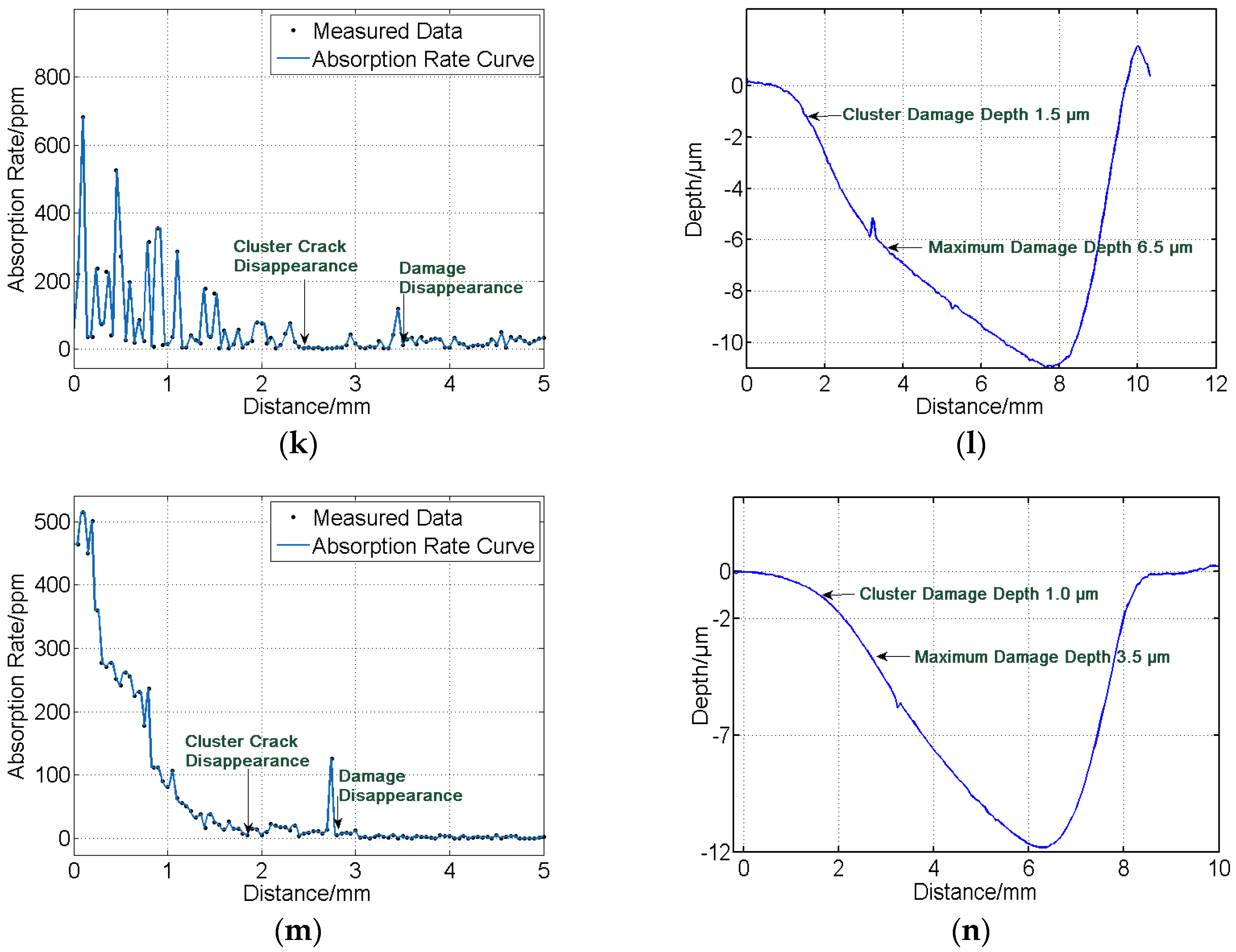 Applsci 14 05379 g005c