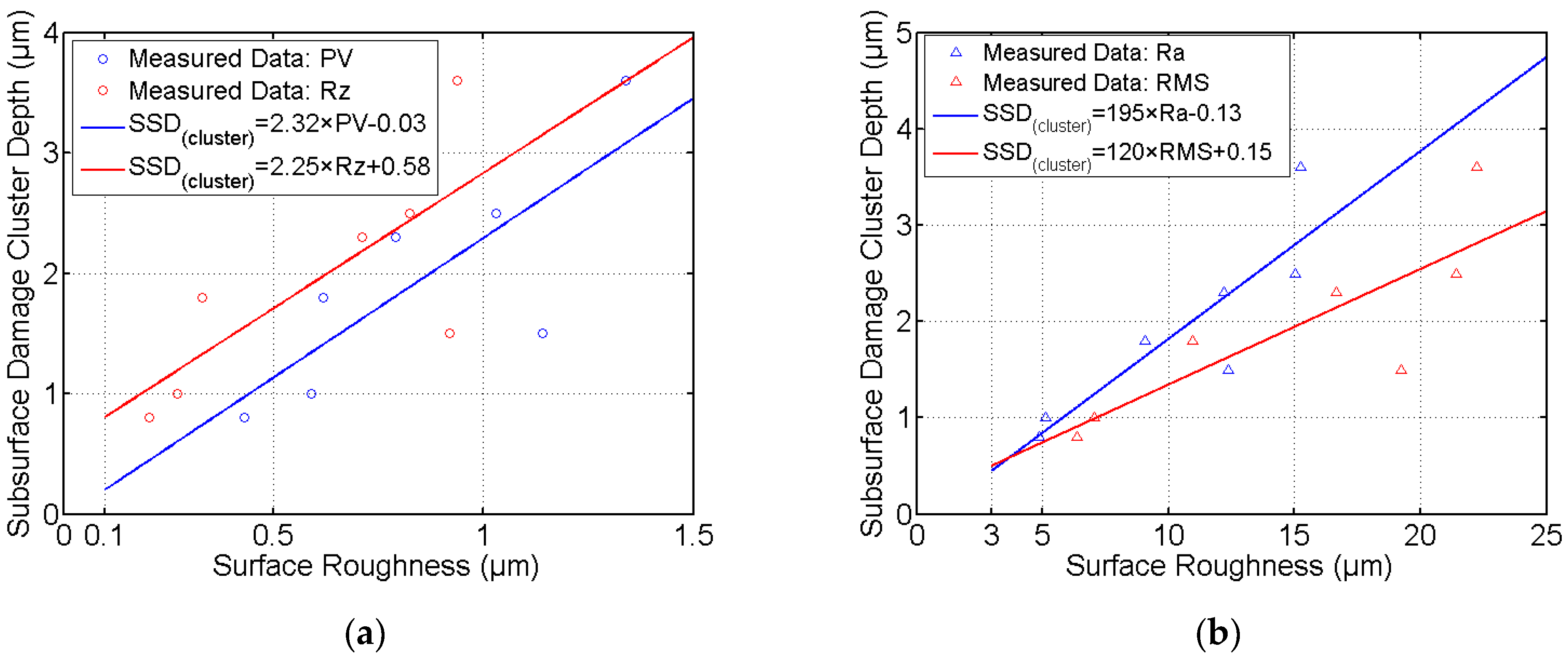 Applsci 14 05379 g006