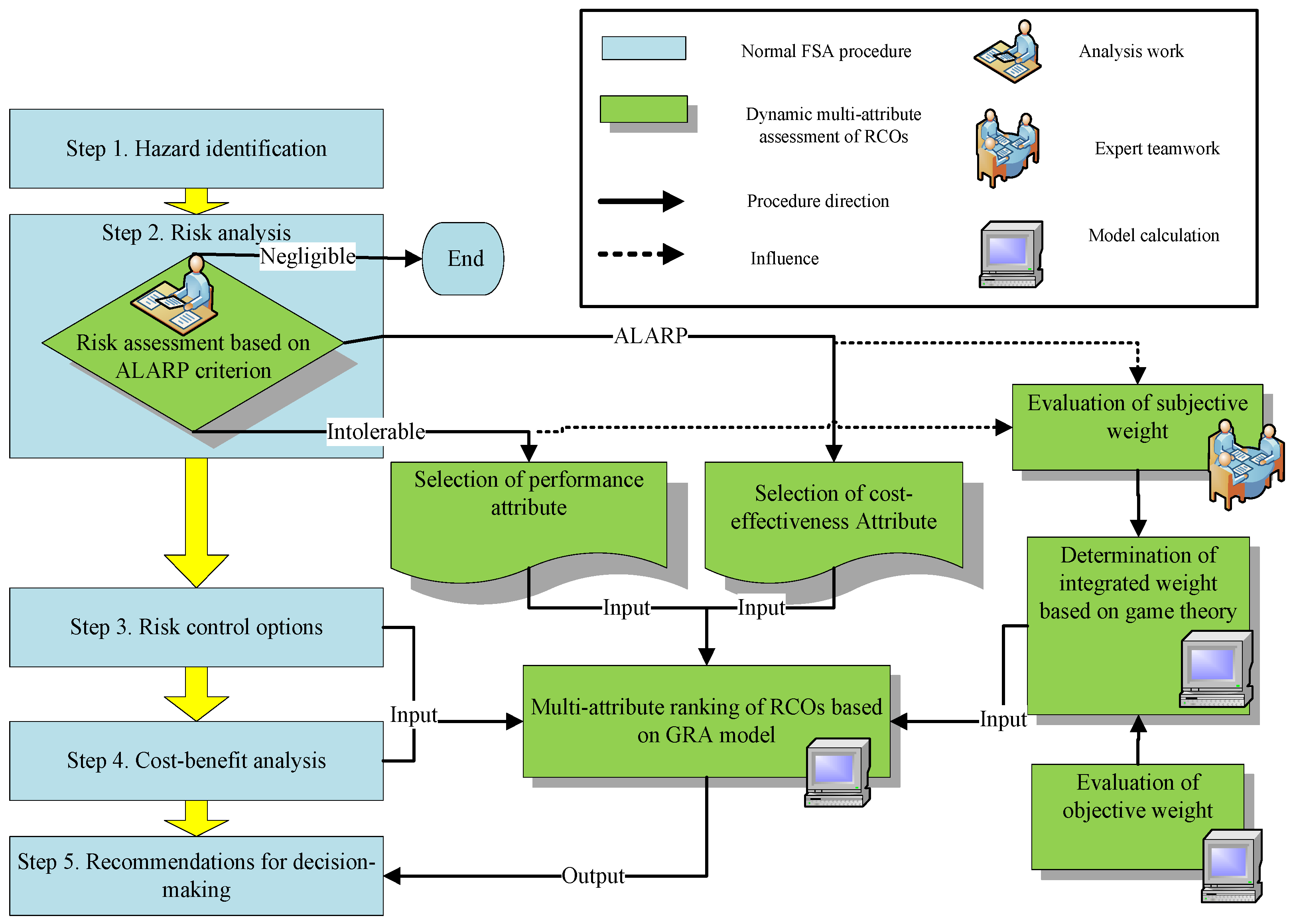 Applsci 14 05387 g002