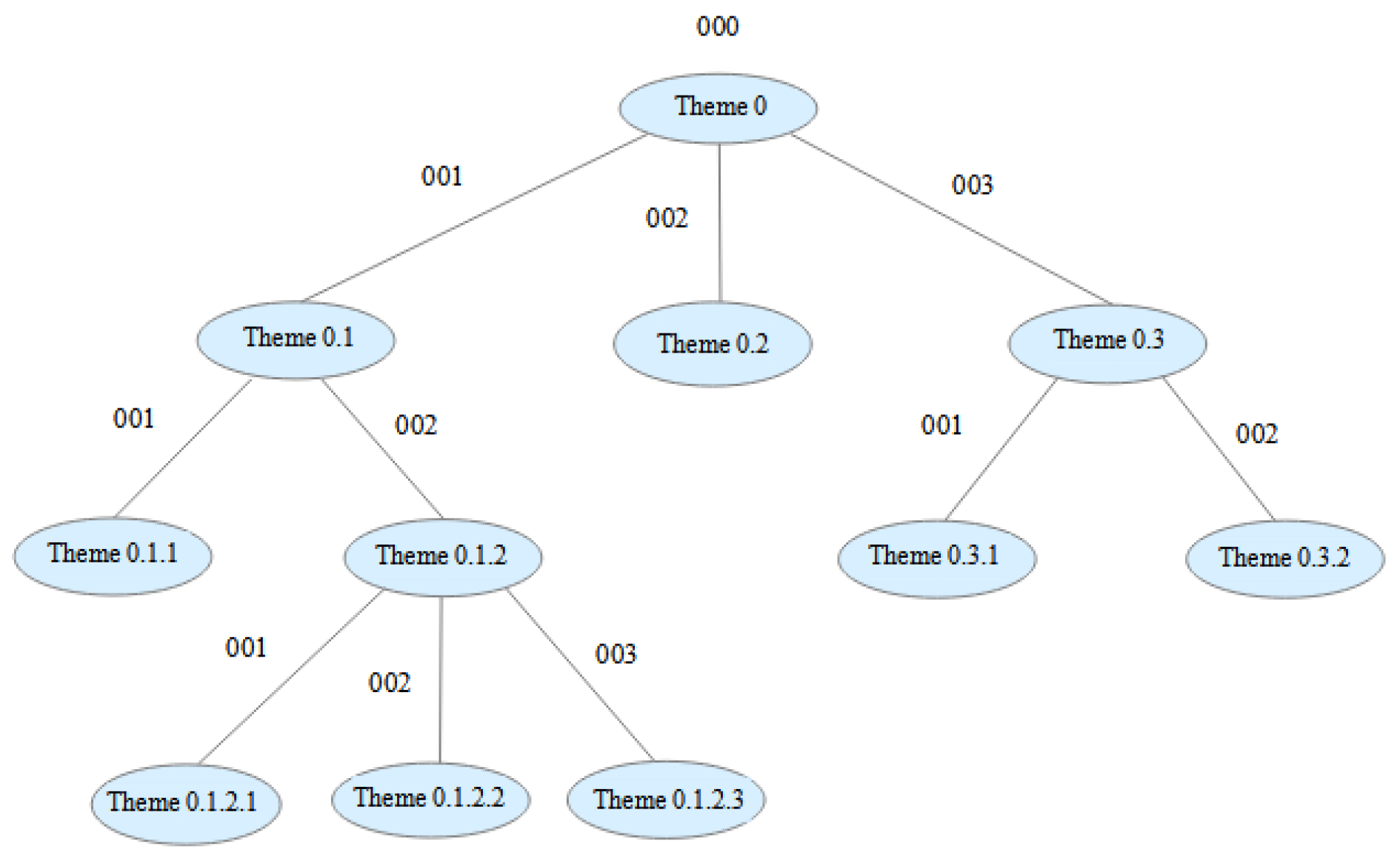 Applsci 14 05388 g001