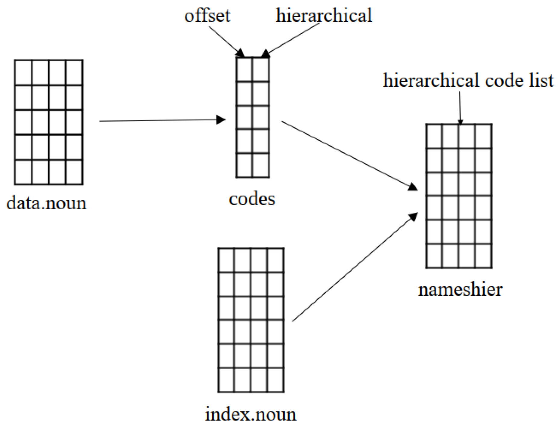 Applsci 14 05388 g003