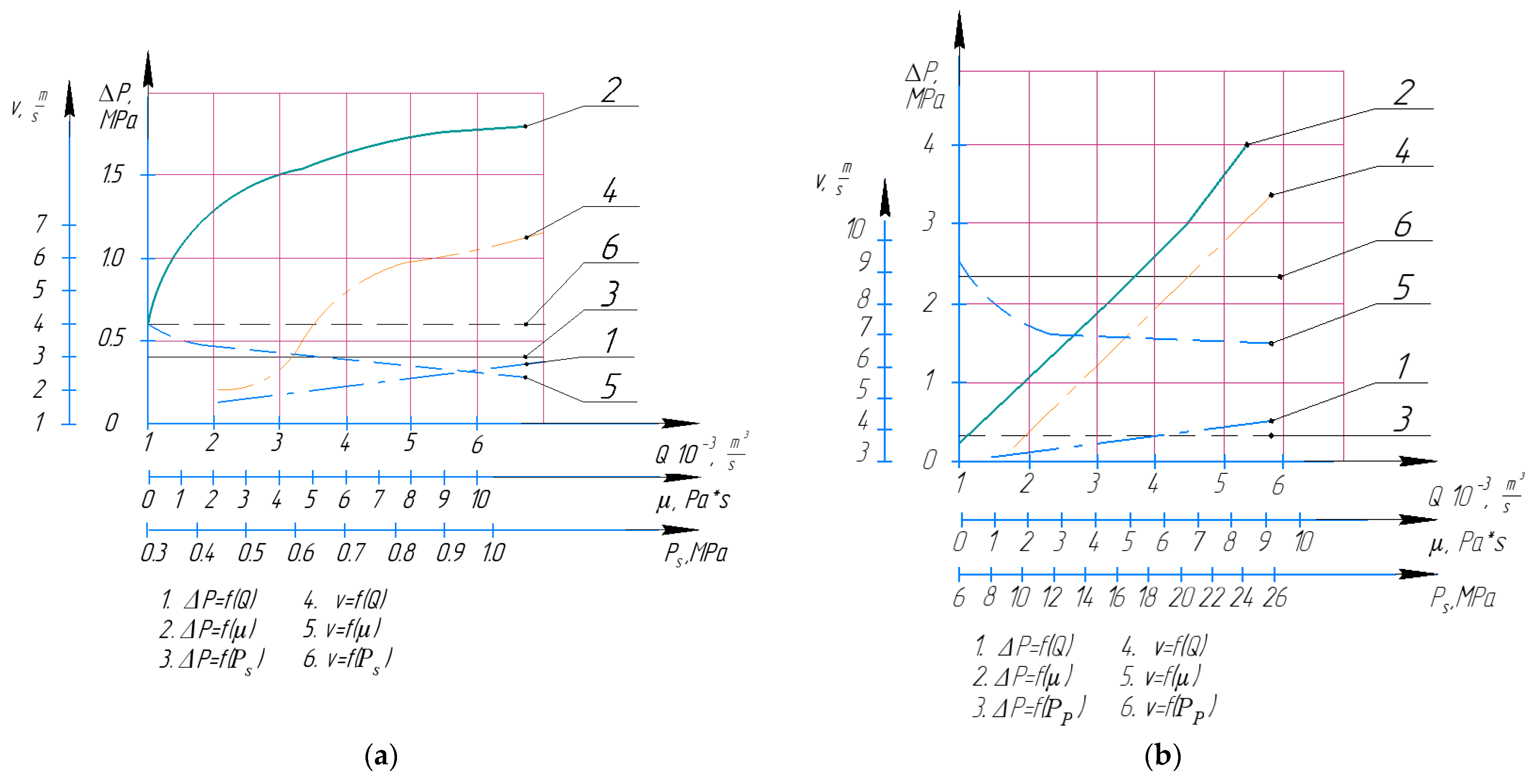 Applsci 14 05394 g010