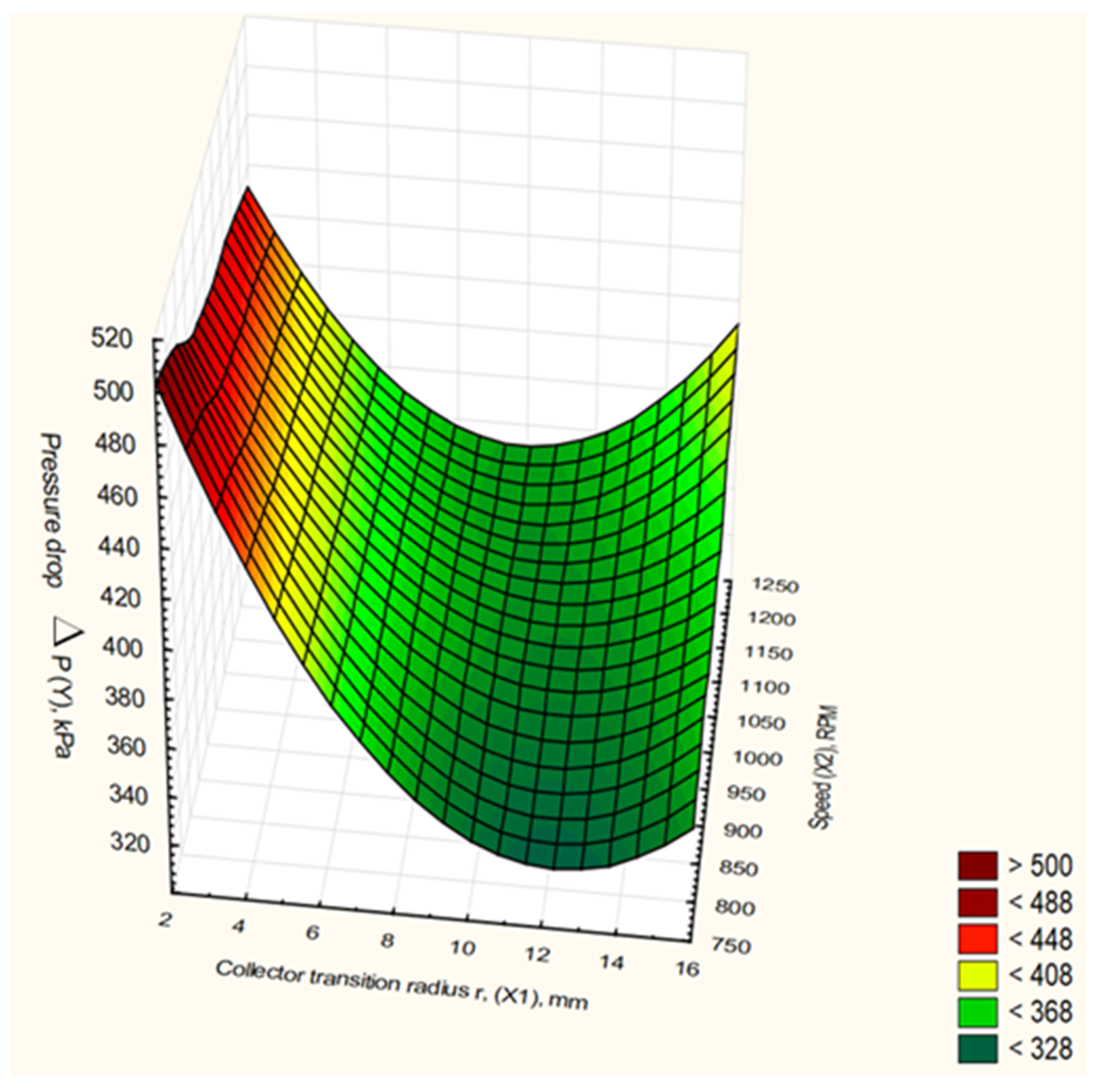 Applsci 14 05394 g015