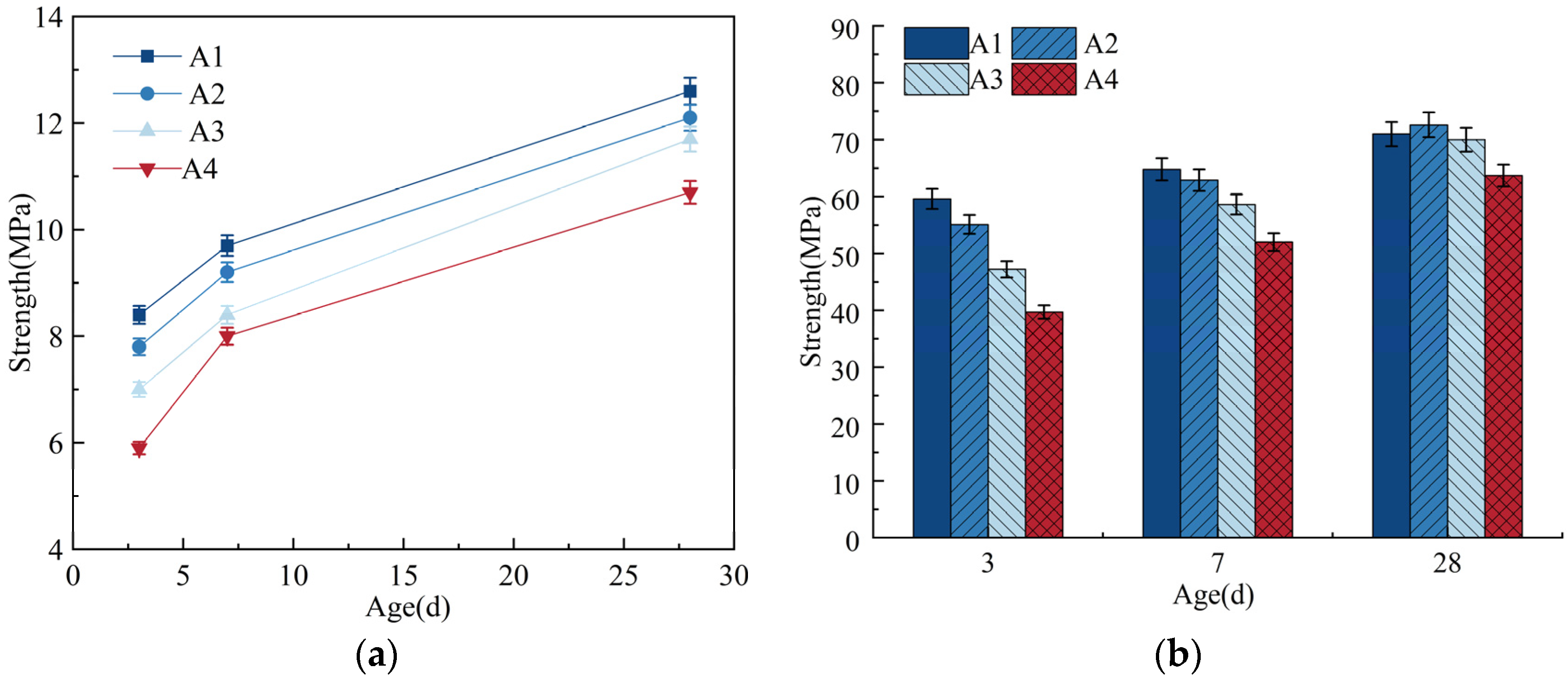 Applsci 14 05397 g003