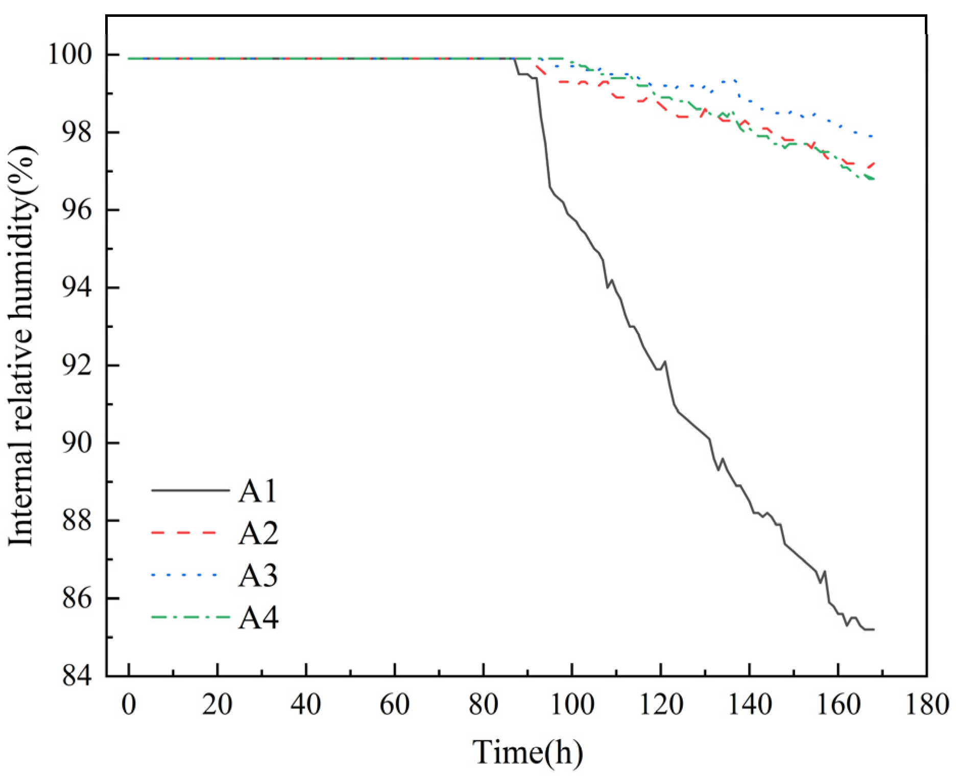 Applsci 14 05397 g004