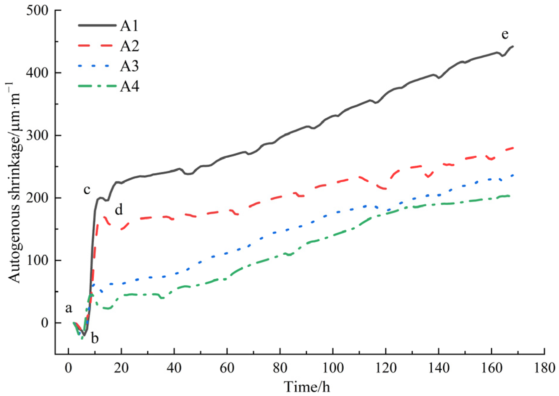 Applsci 14 05397 g006